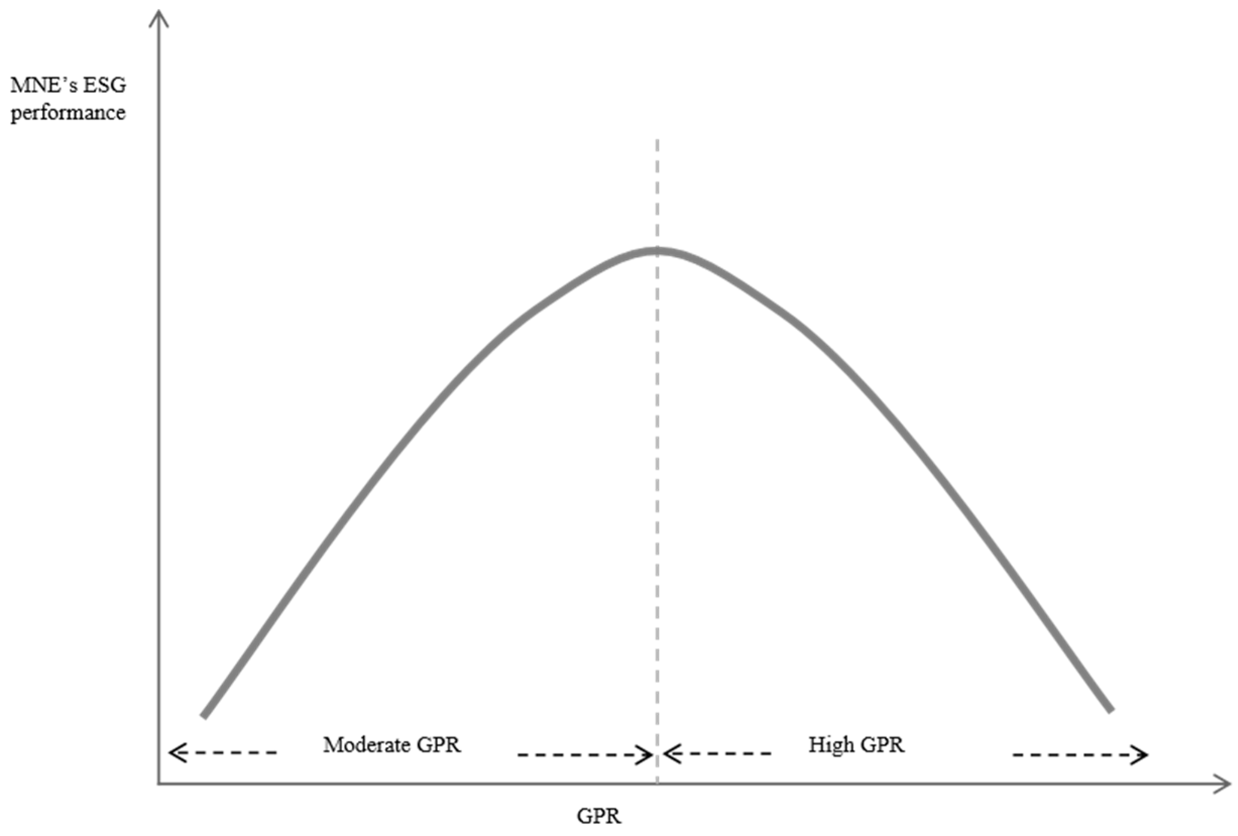 Sustainability 17 10748 g001