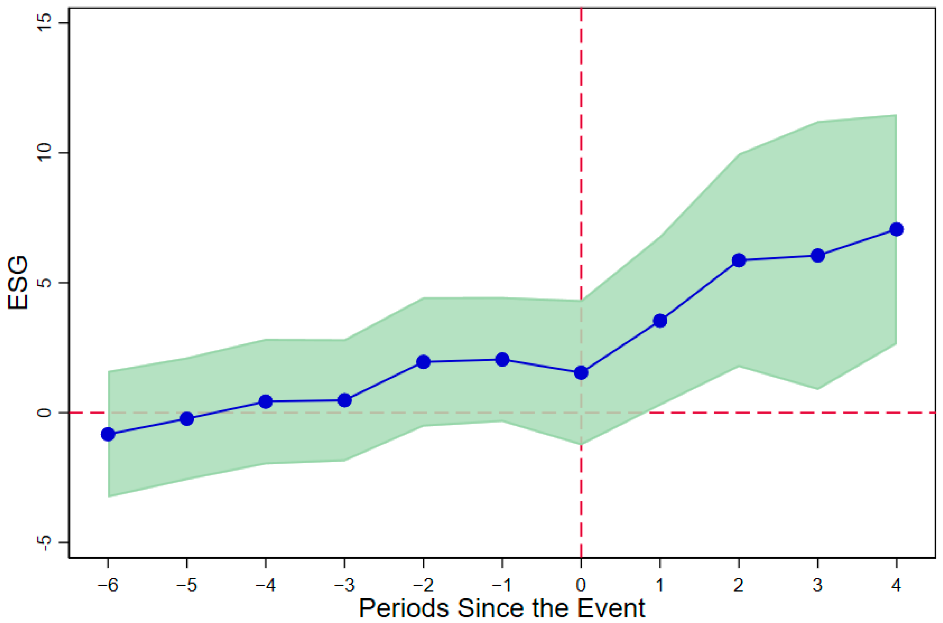 Sustainability 17 10749 g001