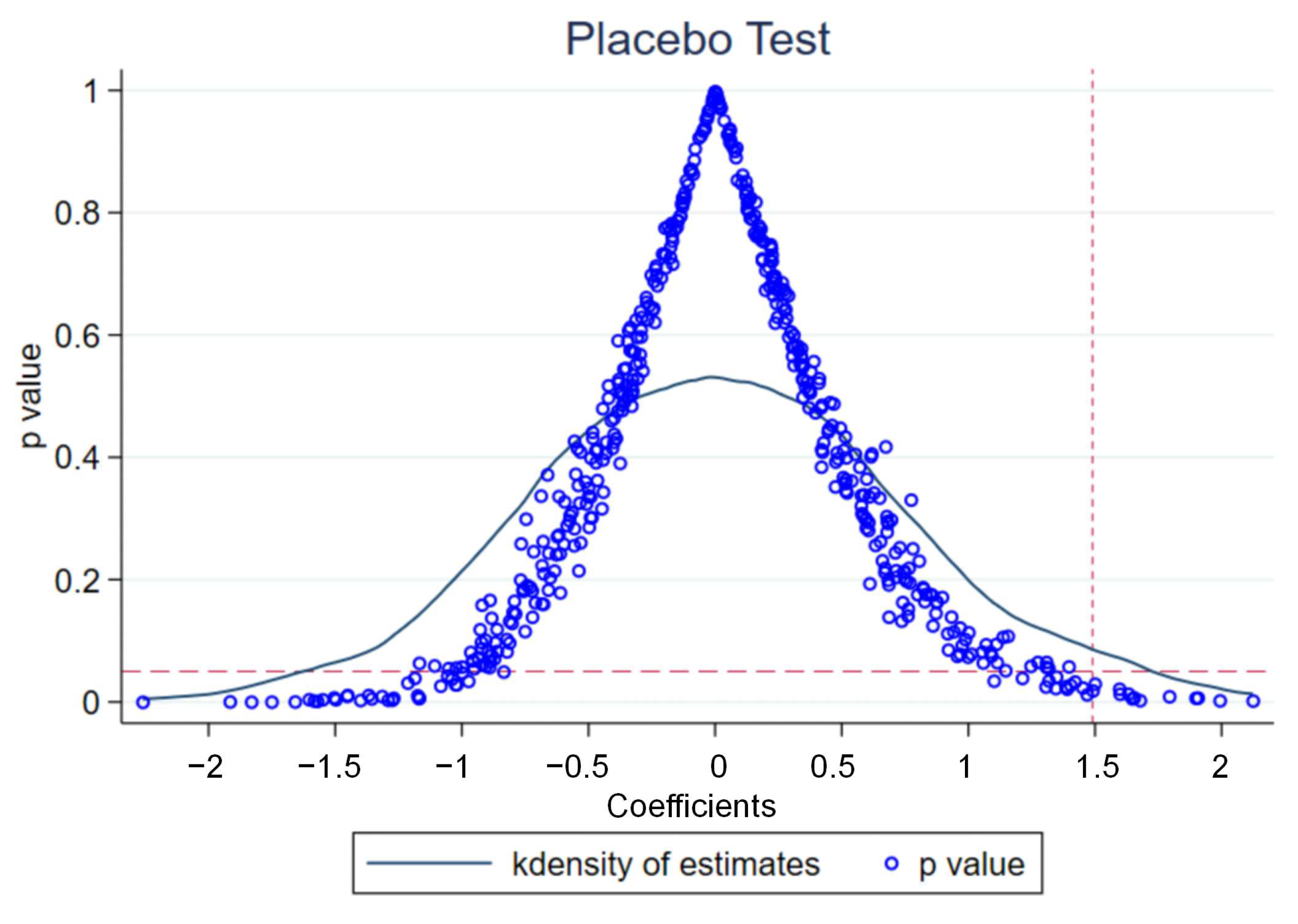 Sustainability 17 10749 g005