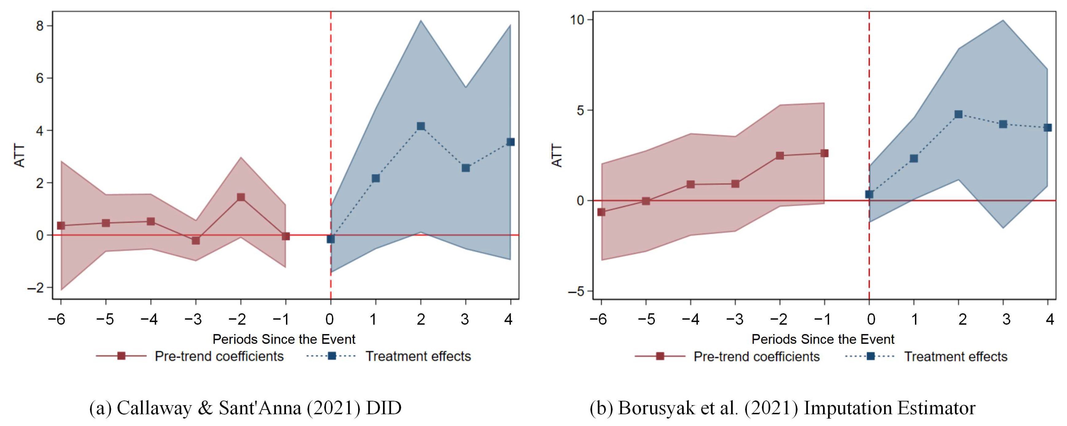 Sustainability 17 10749 g006
