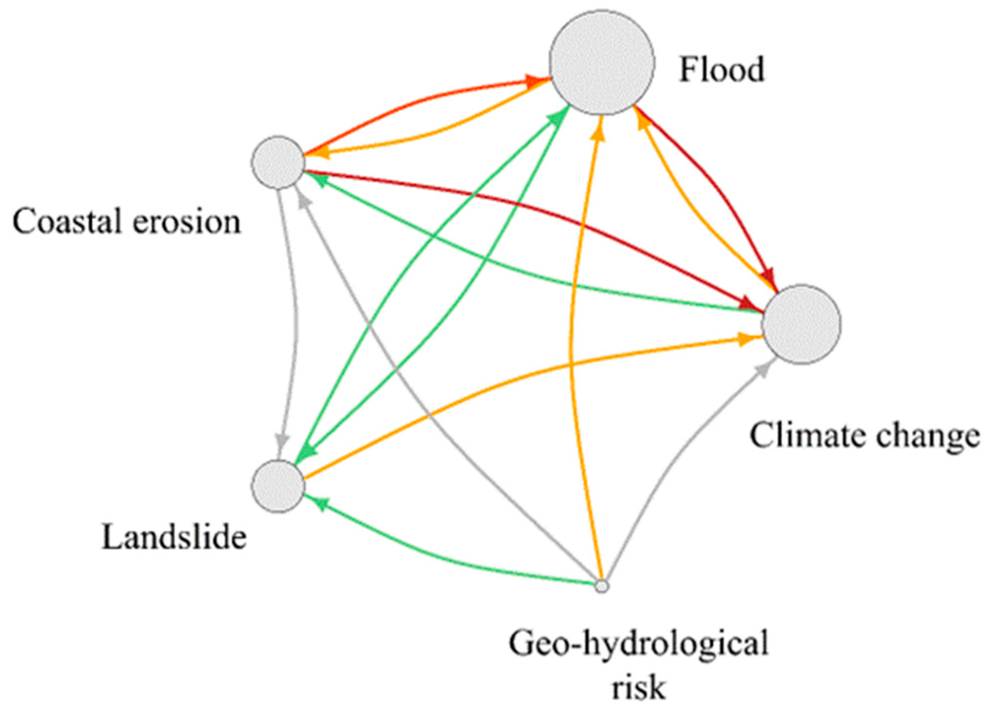 Sustainability 17 10750 g002