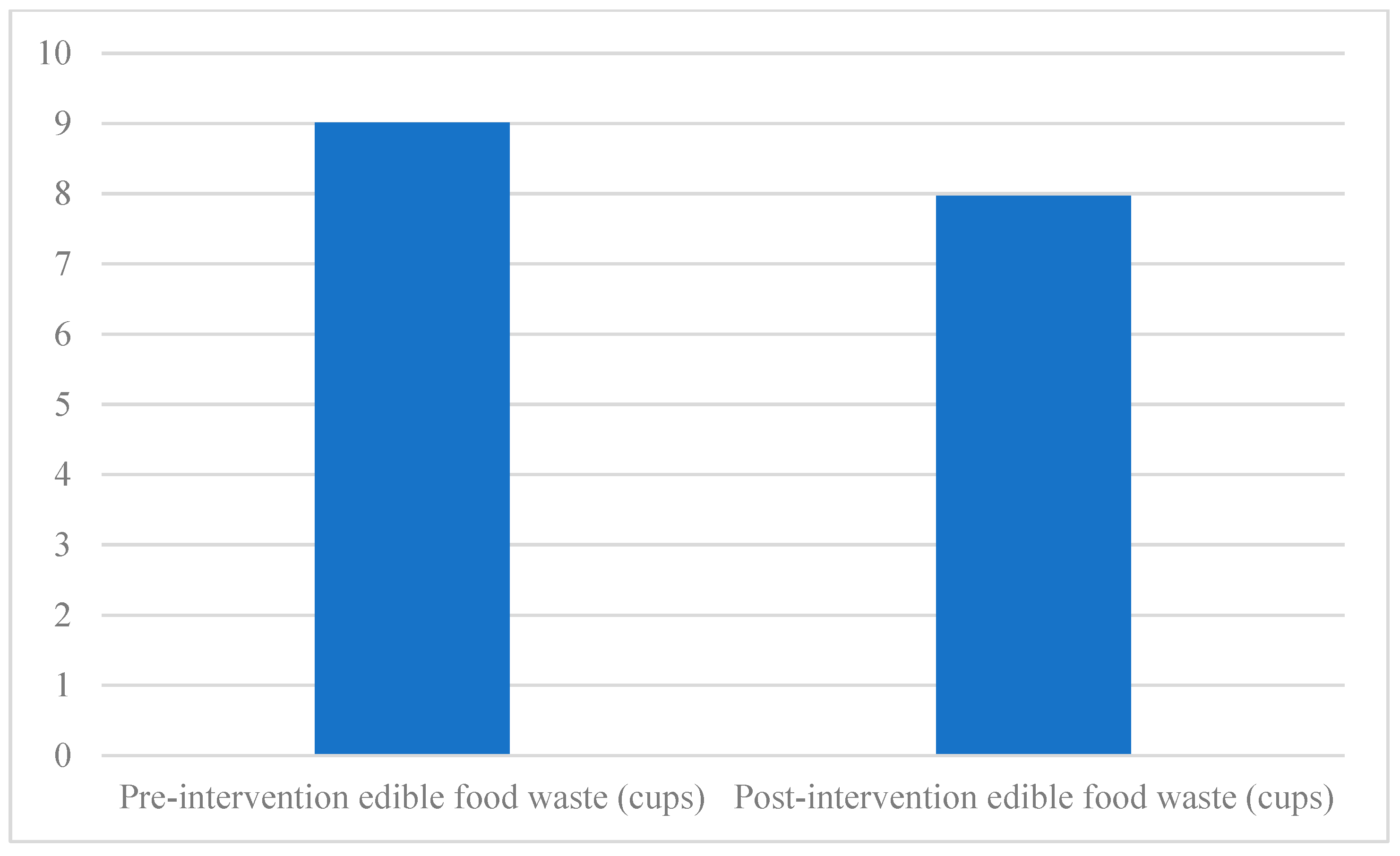 Sustainability 17 10752 g001