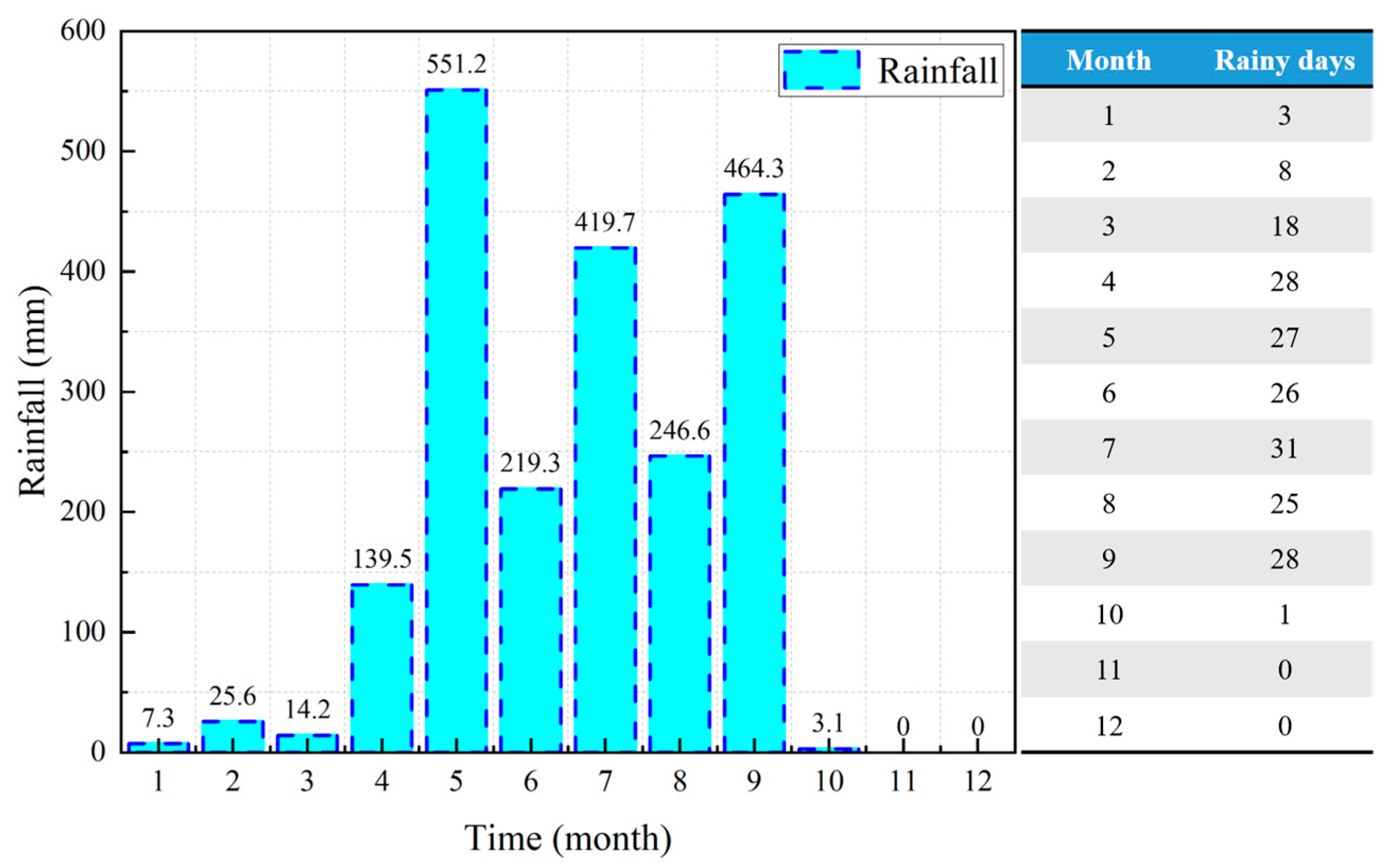 Sustainability 17 10754 g002