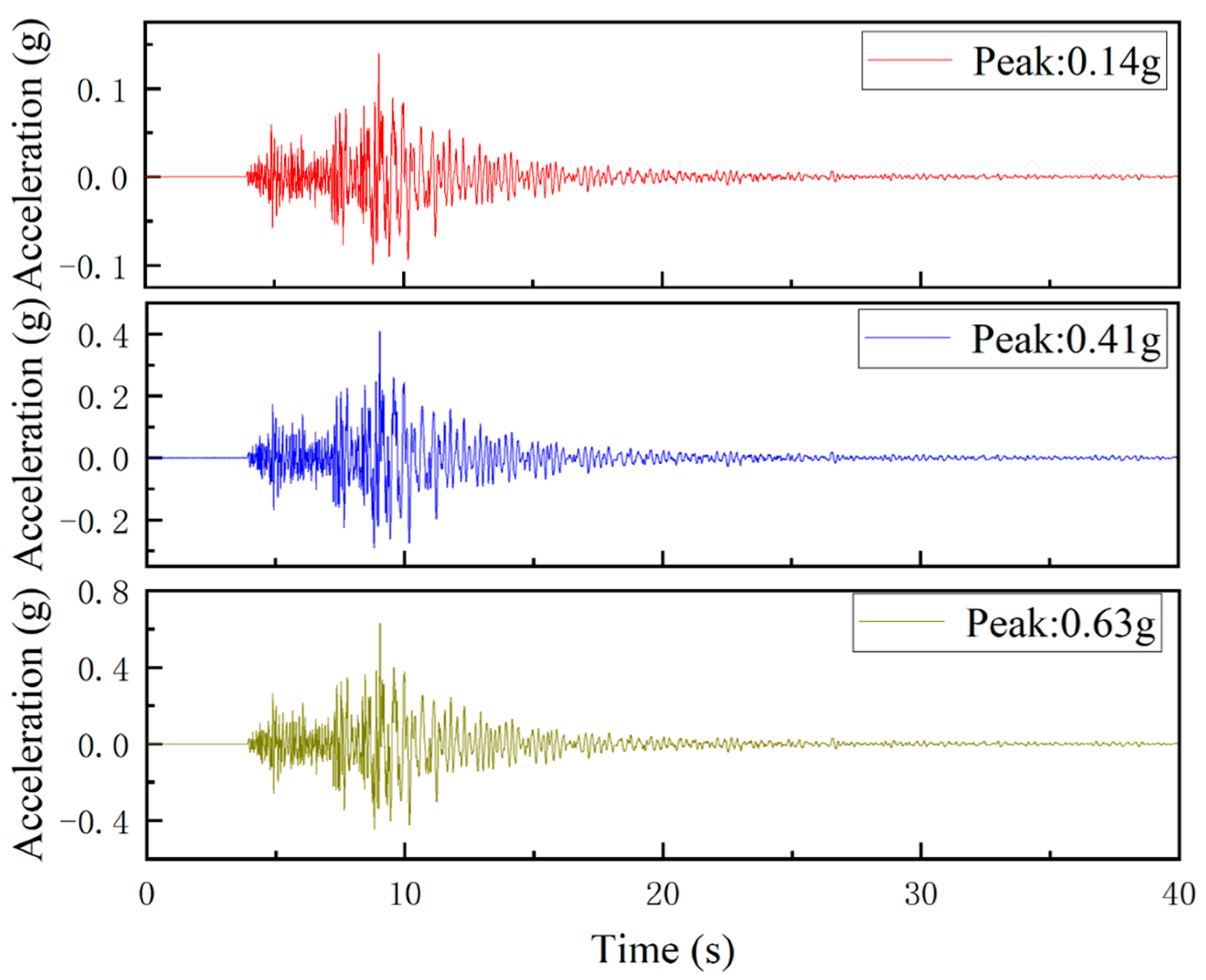 Sustainability 17 10754 g003