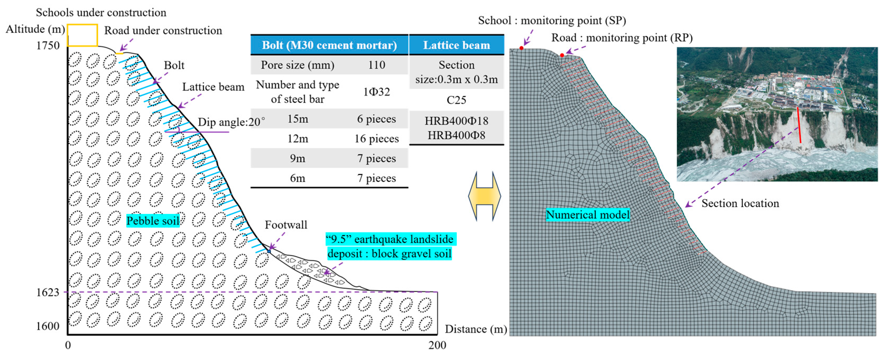 Sustainability 17 10754 g004