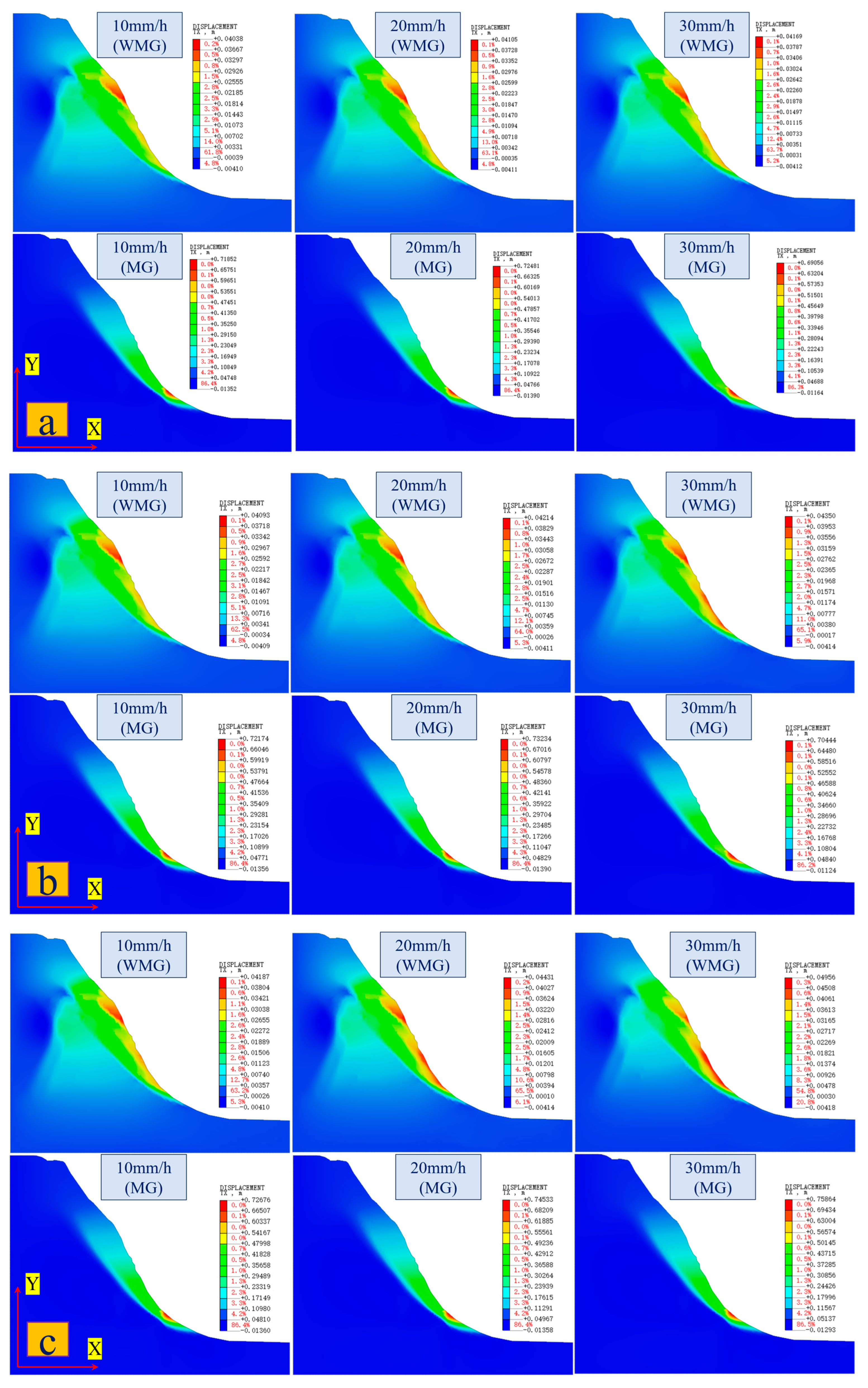 Sustainability 17 10754 g008