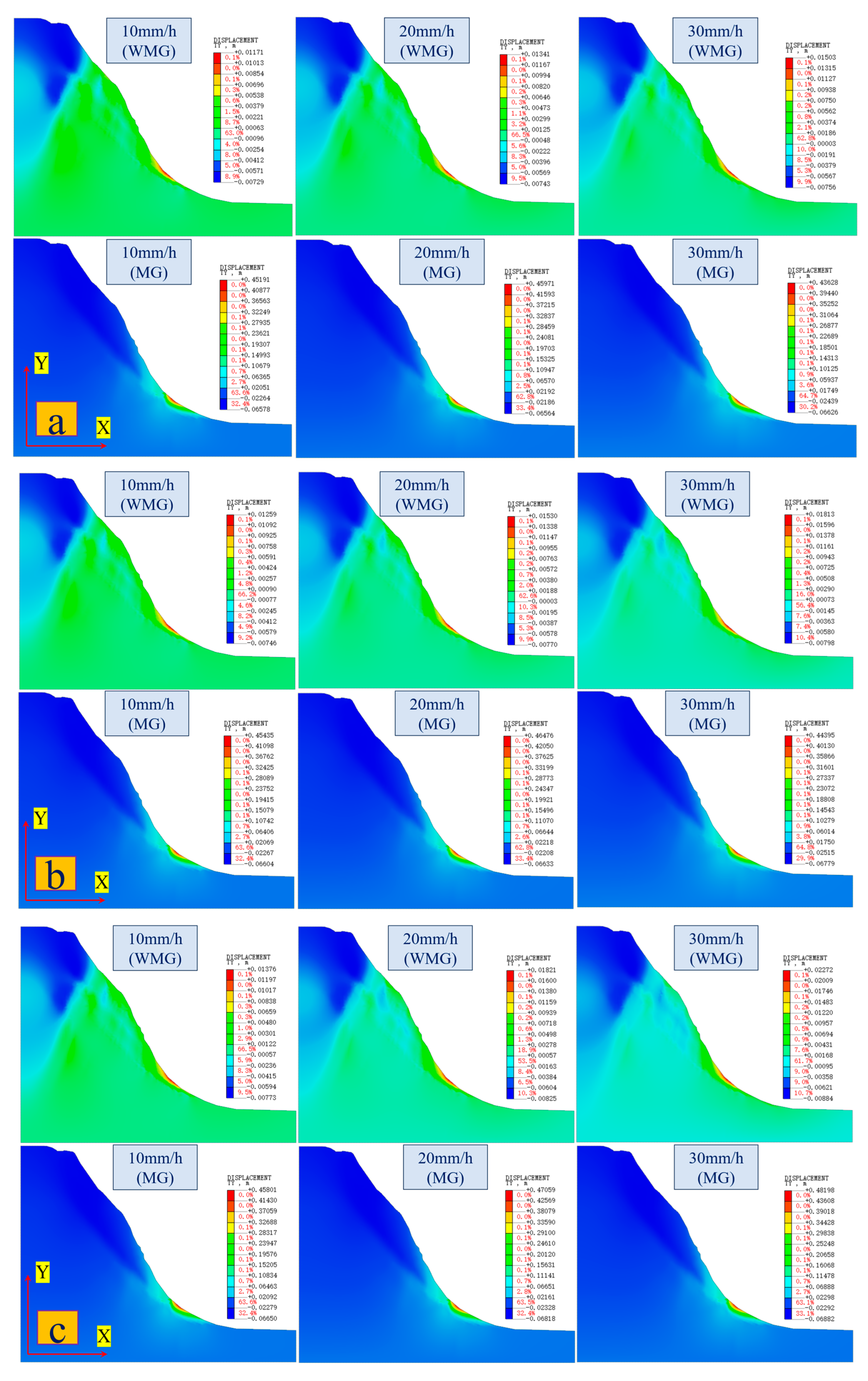Sustainability 17 10754 g009