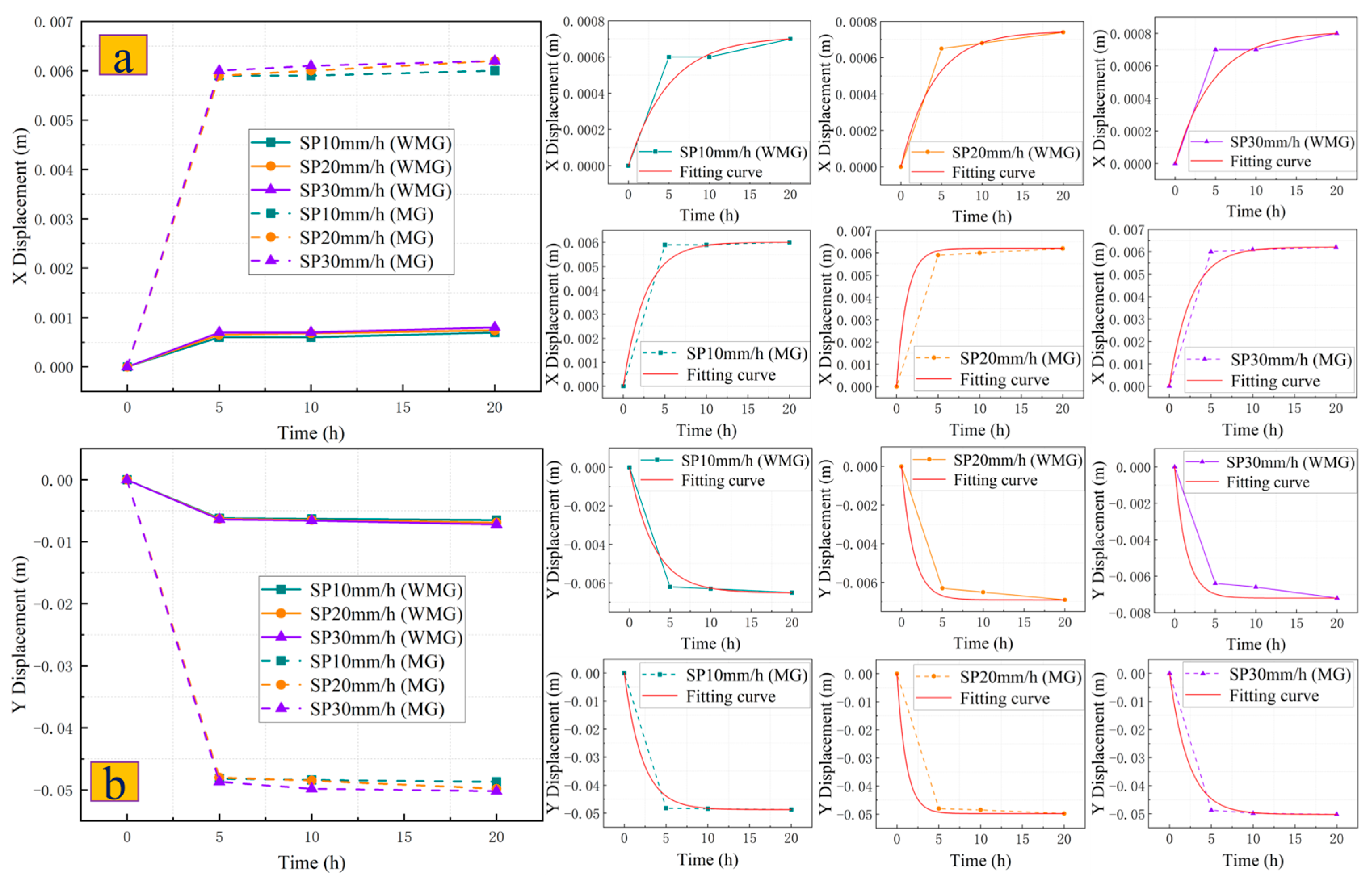 Sustainability 17 10754 g010