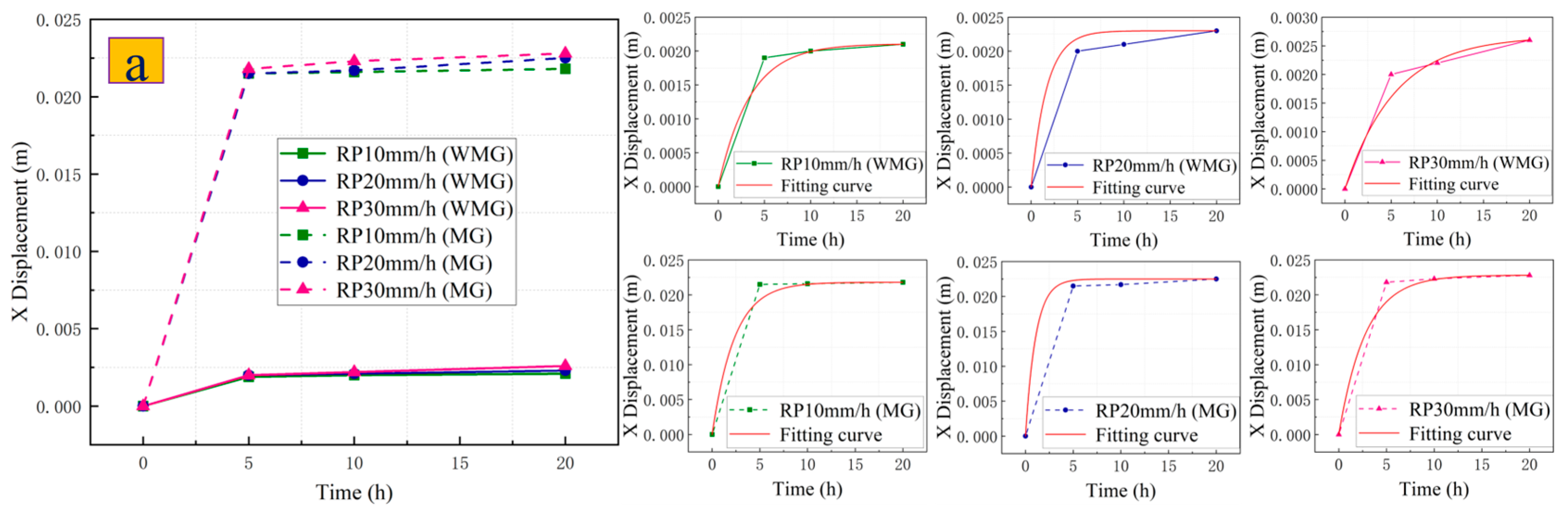 Sustainability 17 10754 g011a