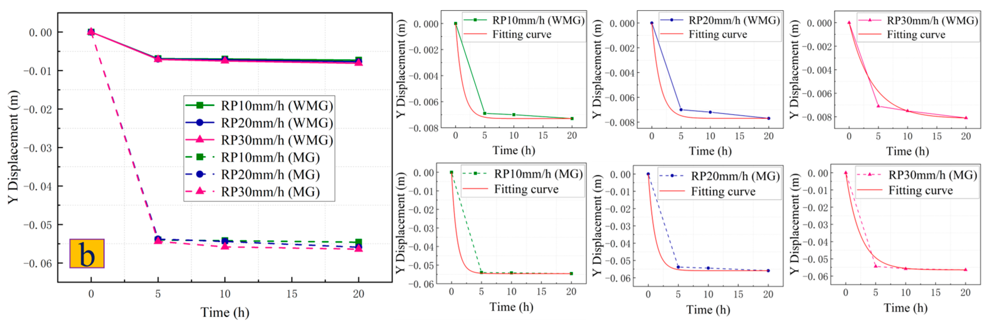 Sustainability 17 10754 g011b