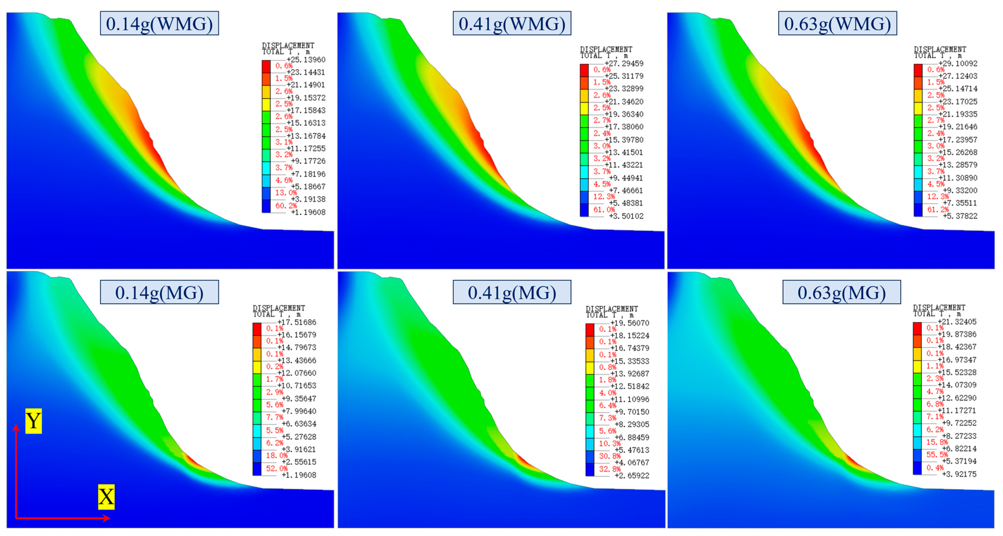 Sustainability 17 10754 g014