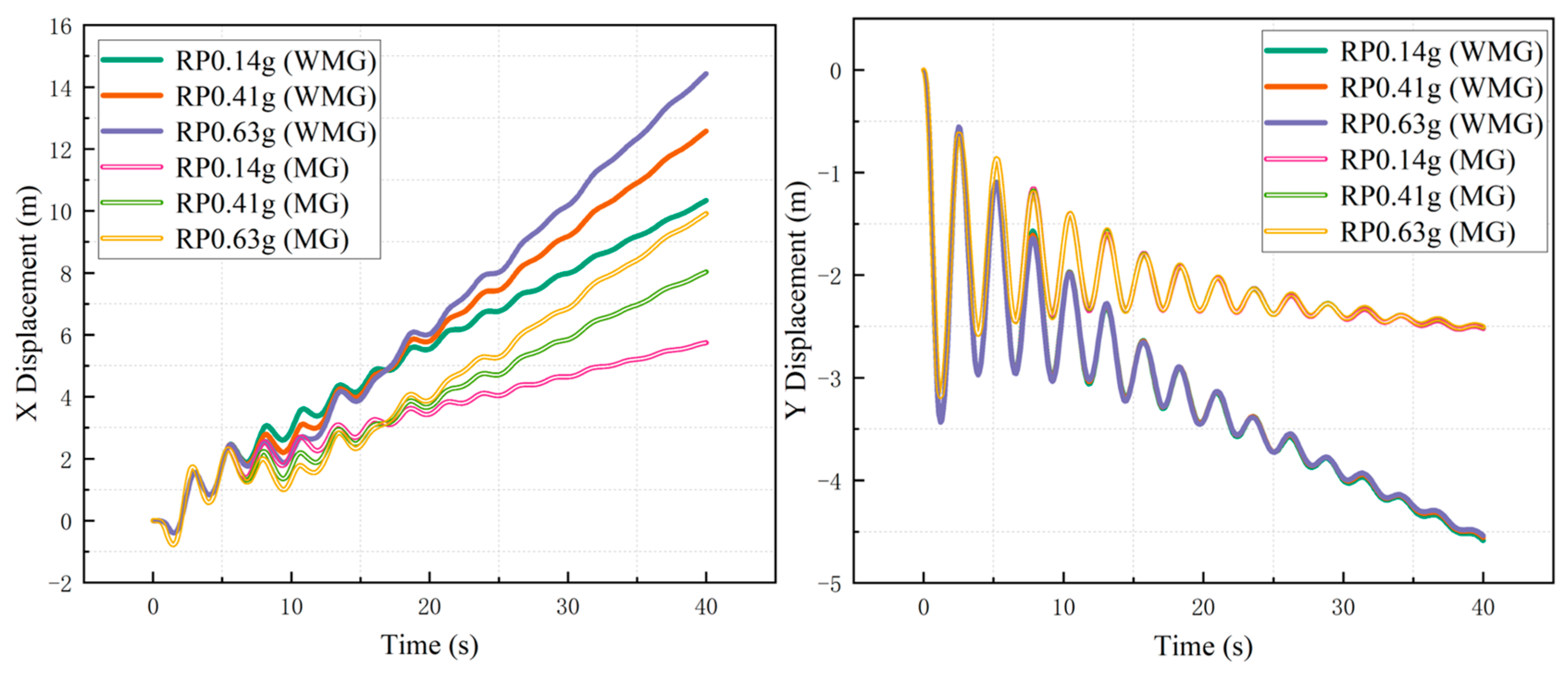 Sustainability 17 10754 g016