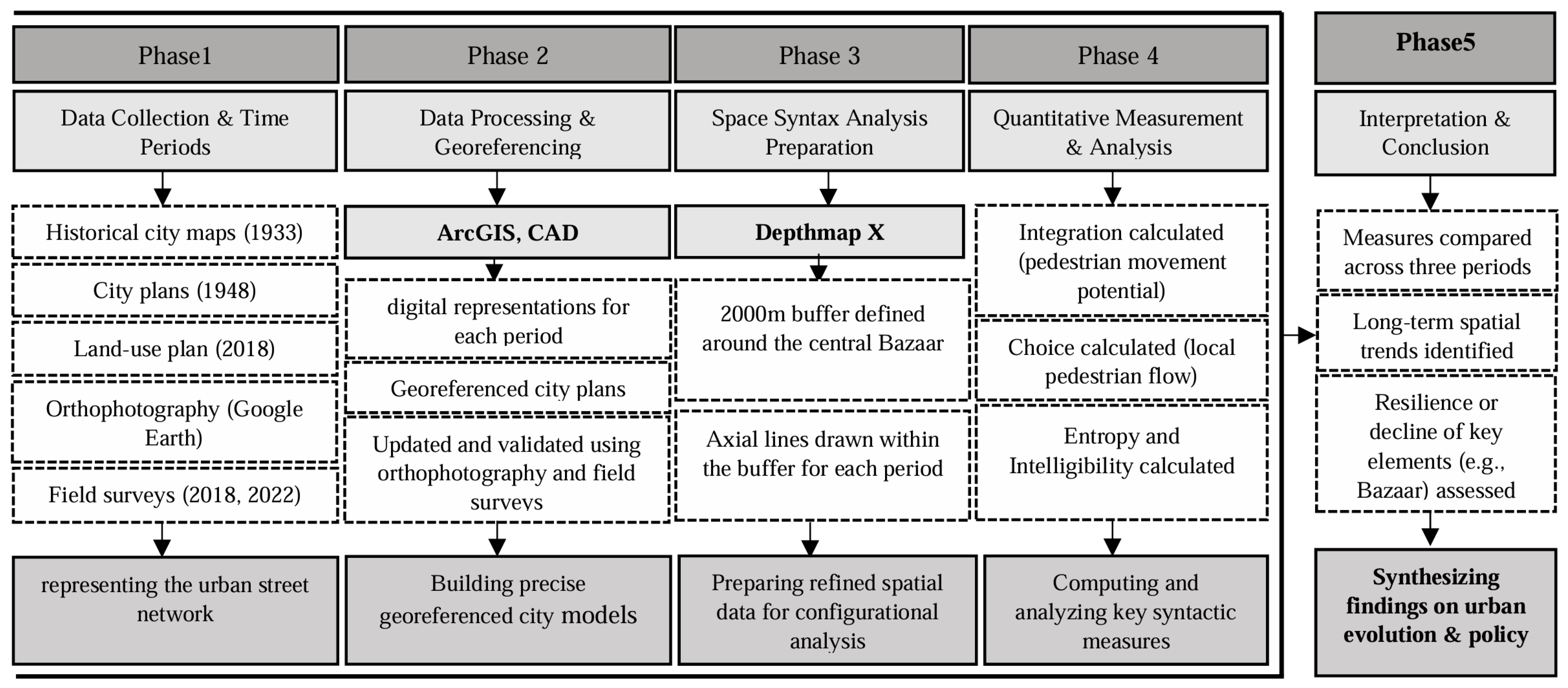 Sustainability 17 10758 g001 Sustainability 17 10758 g001