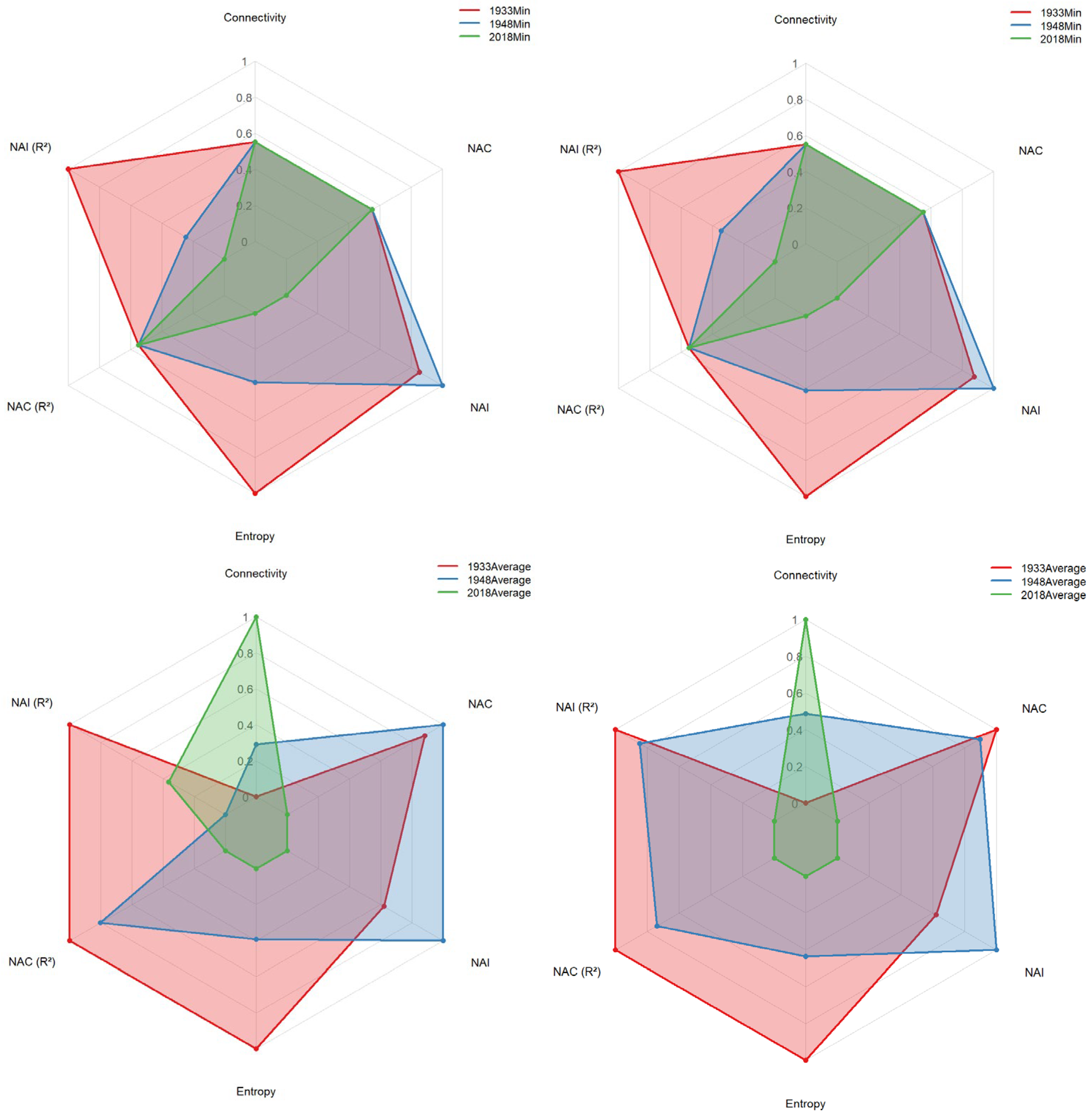 Sustainability 17 10758 g006b Sustainability 17 10758 g006b