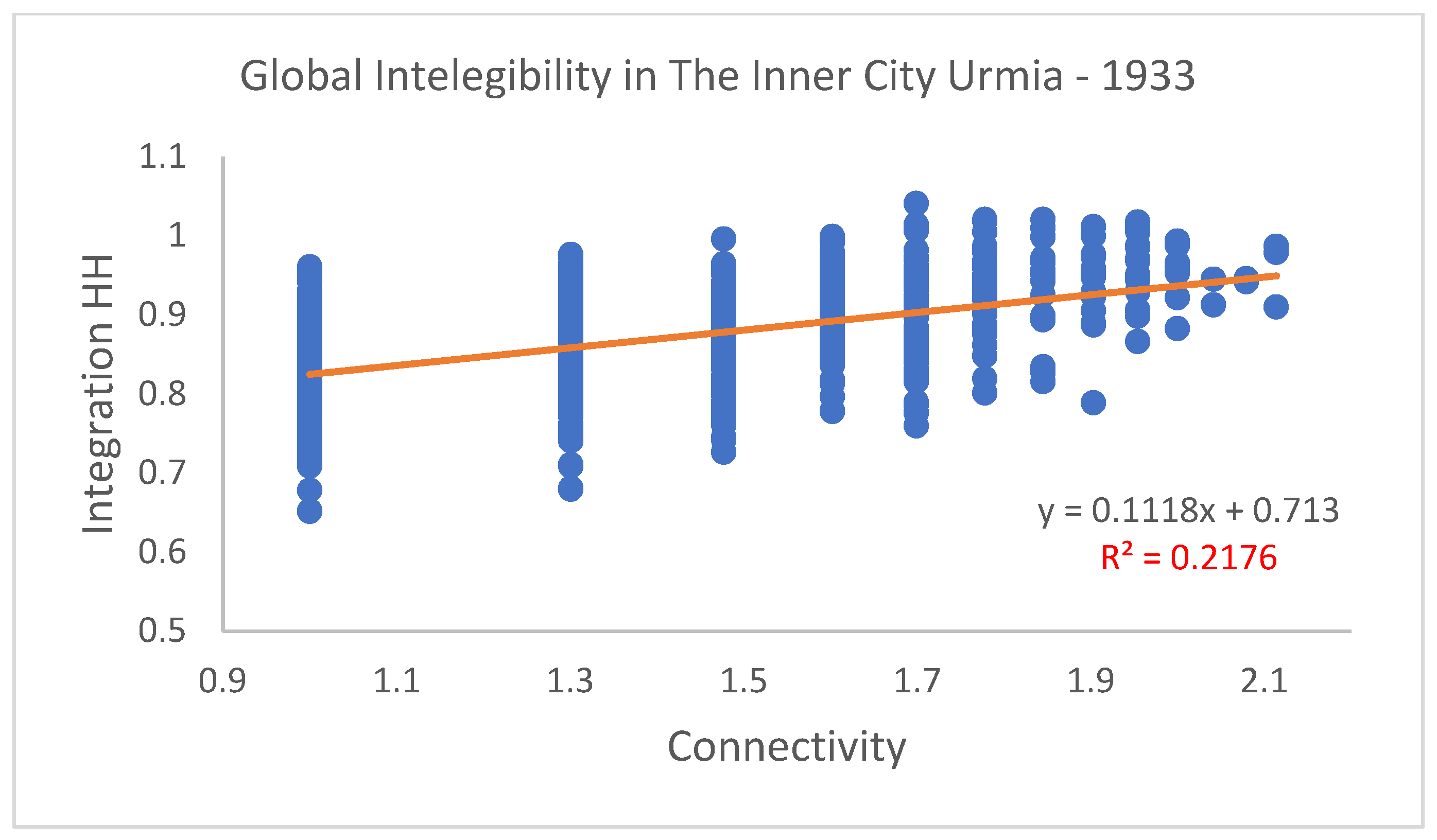 Sustainability 17 10758 g008a Sustainability 17 10758 g008a