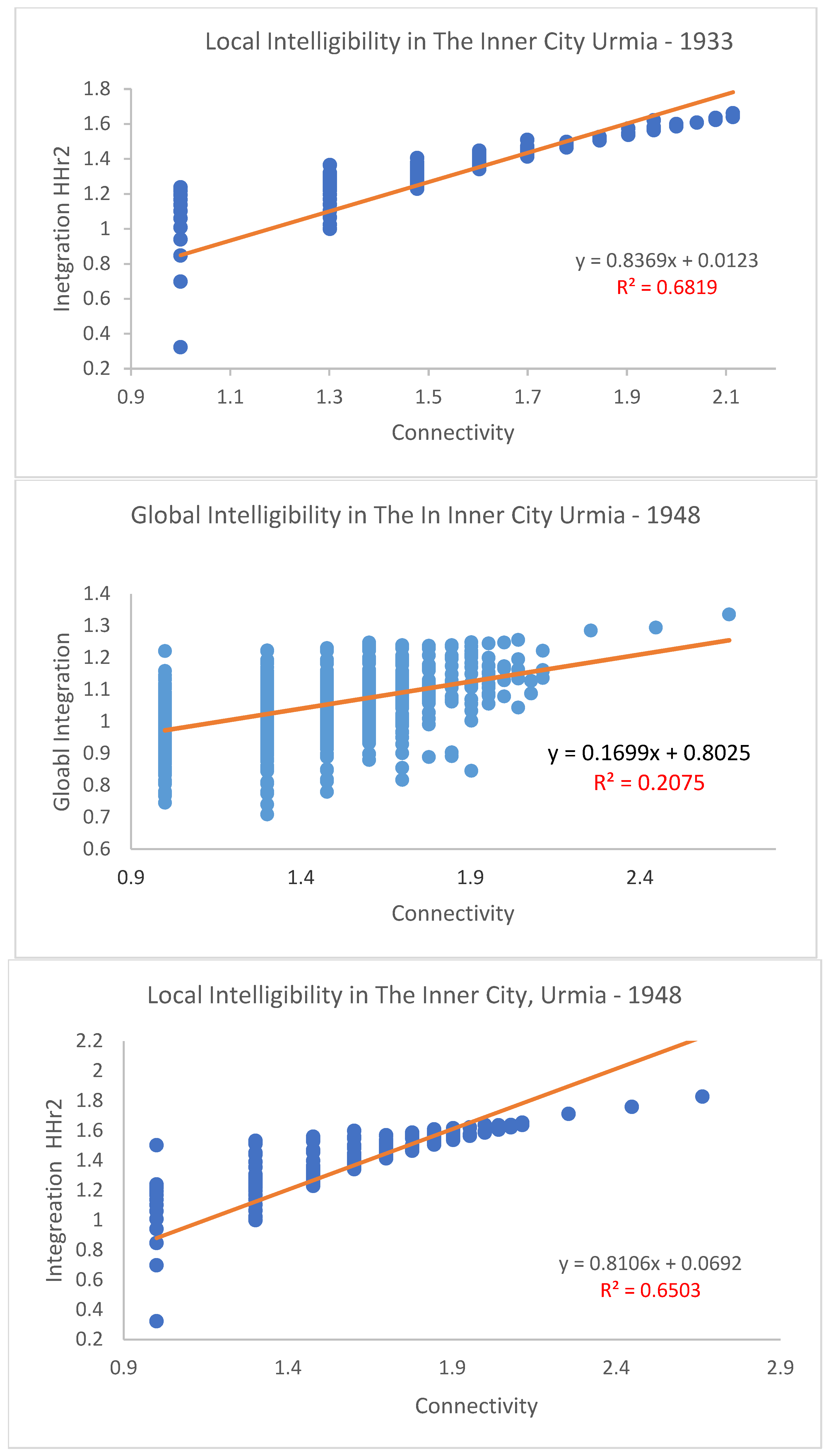 Sustainability 17 10758 g008b Sustainability 17 10758 g008b