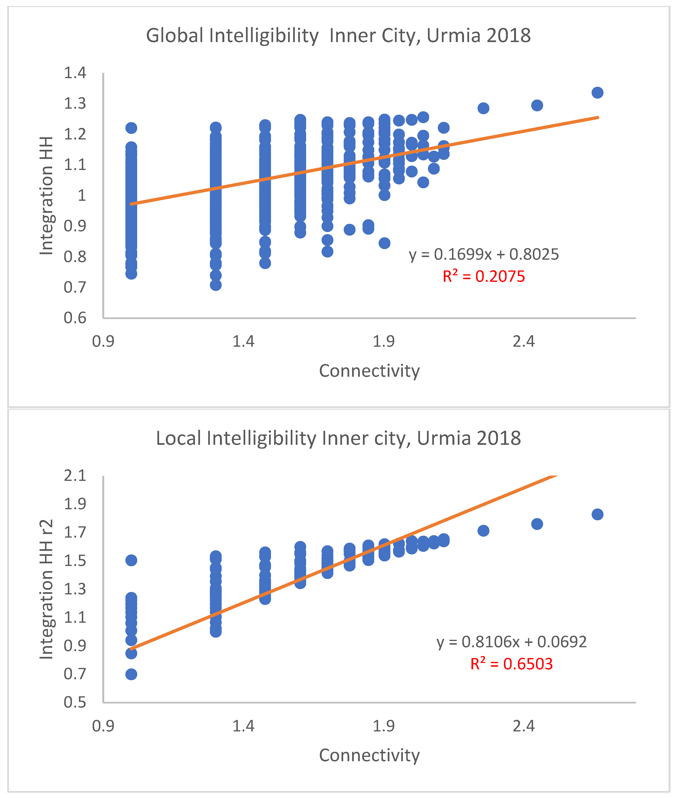 Sustainability 17 10758 g008c Sustainability 17 10758 g008c