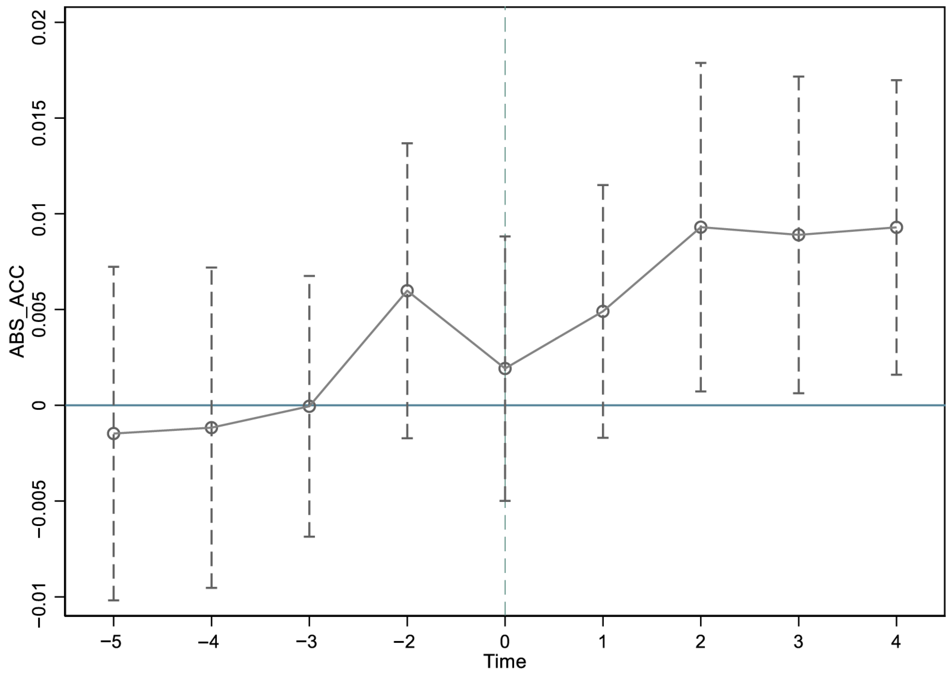 Sustainability 17 10759 g002
