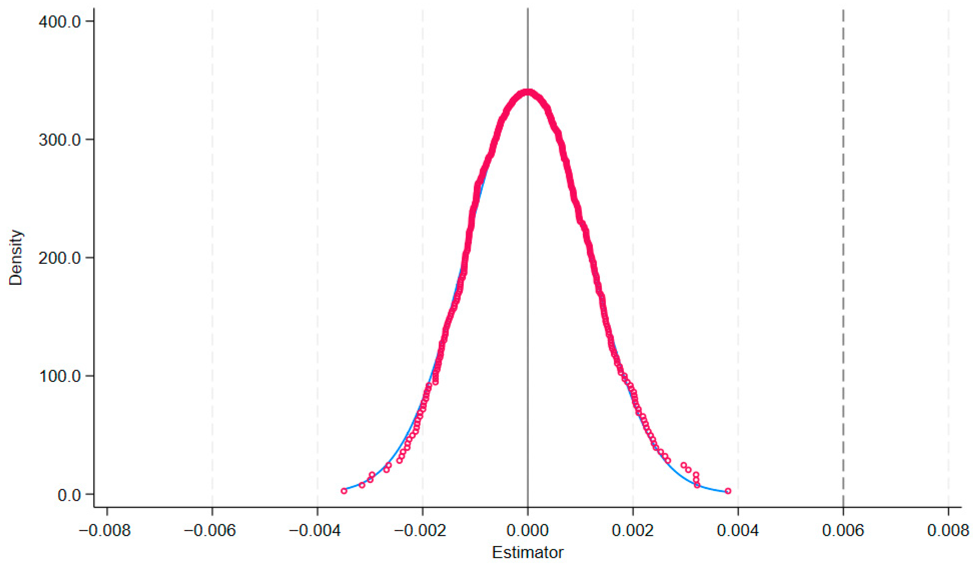 Sustainability 17 10759 g003