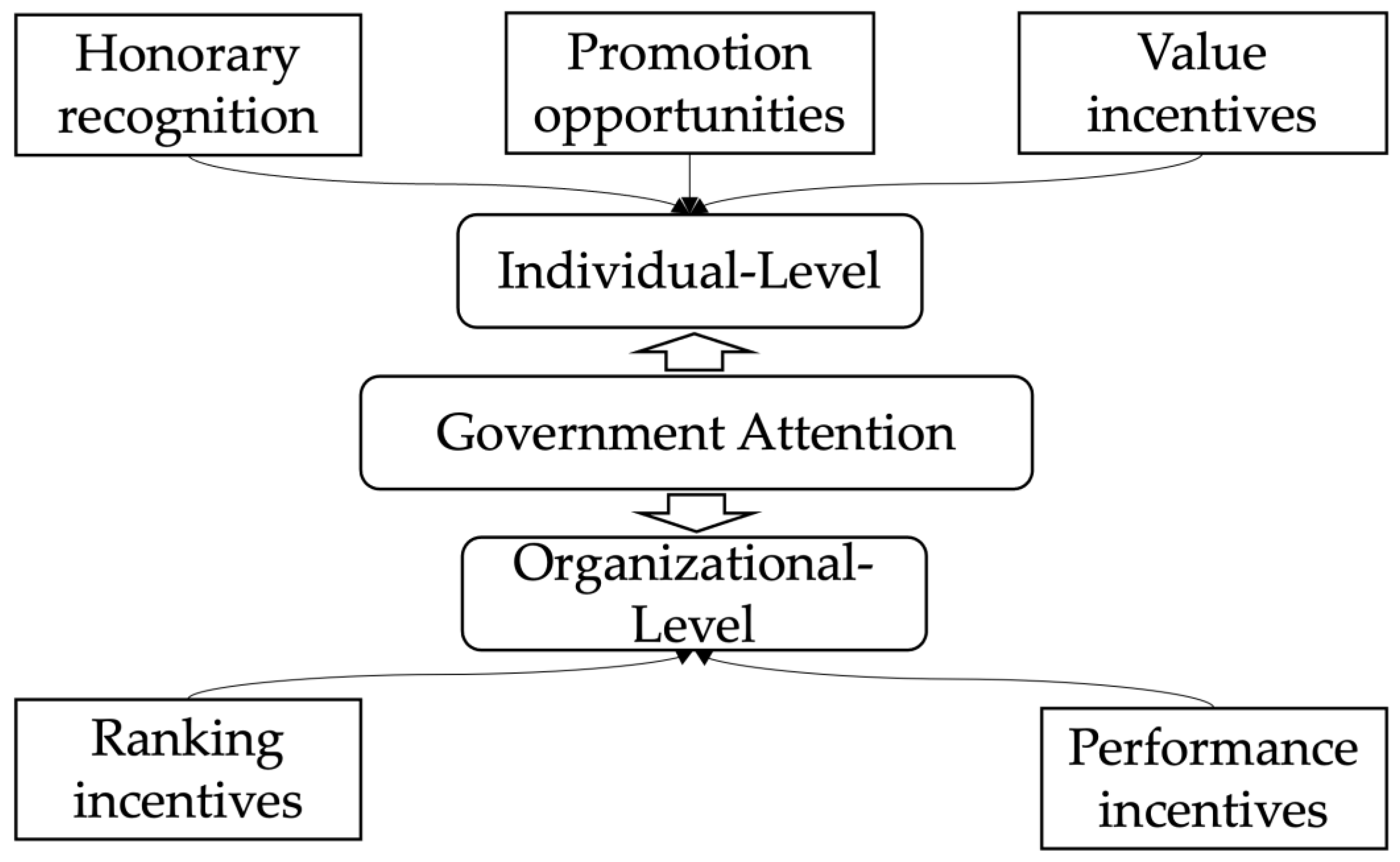 Sustainability 17 10760 g001