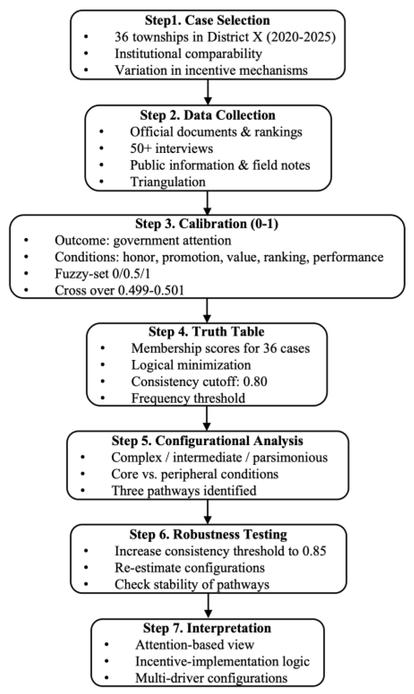 Sustainability 17 10760 g002