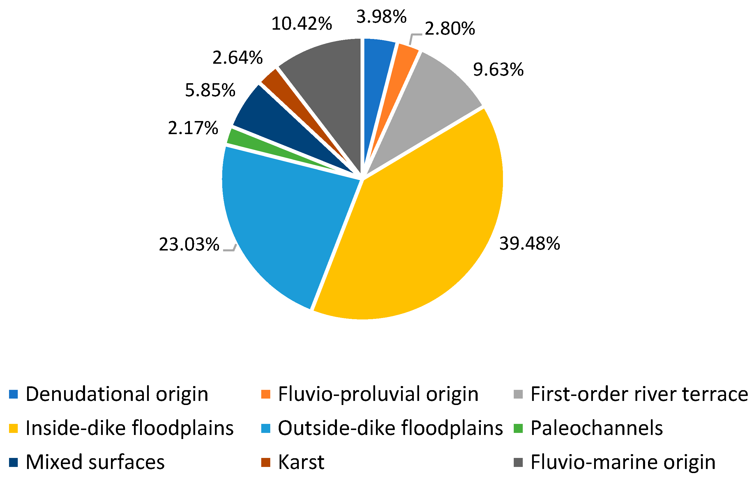 Sustainability 17 10763 g007 Sustainability 17 10763 g007