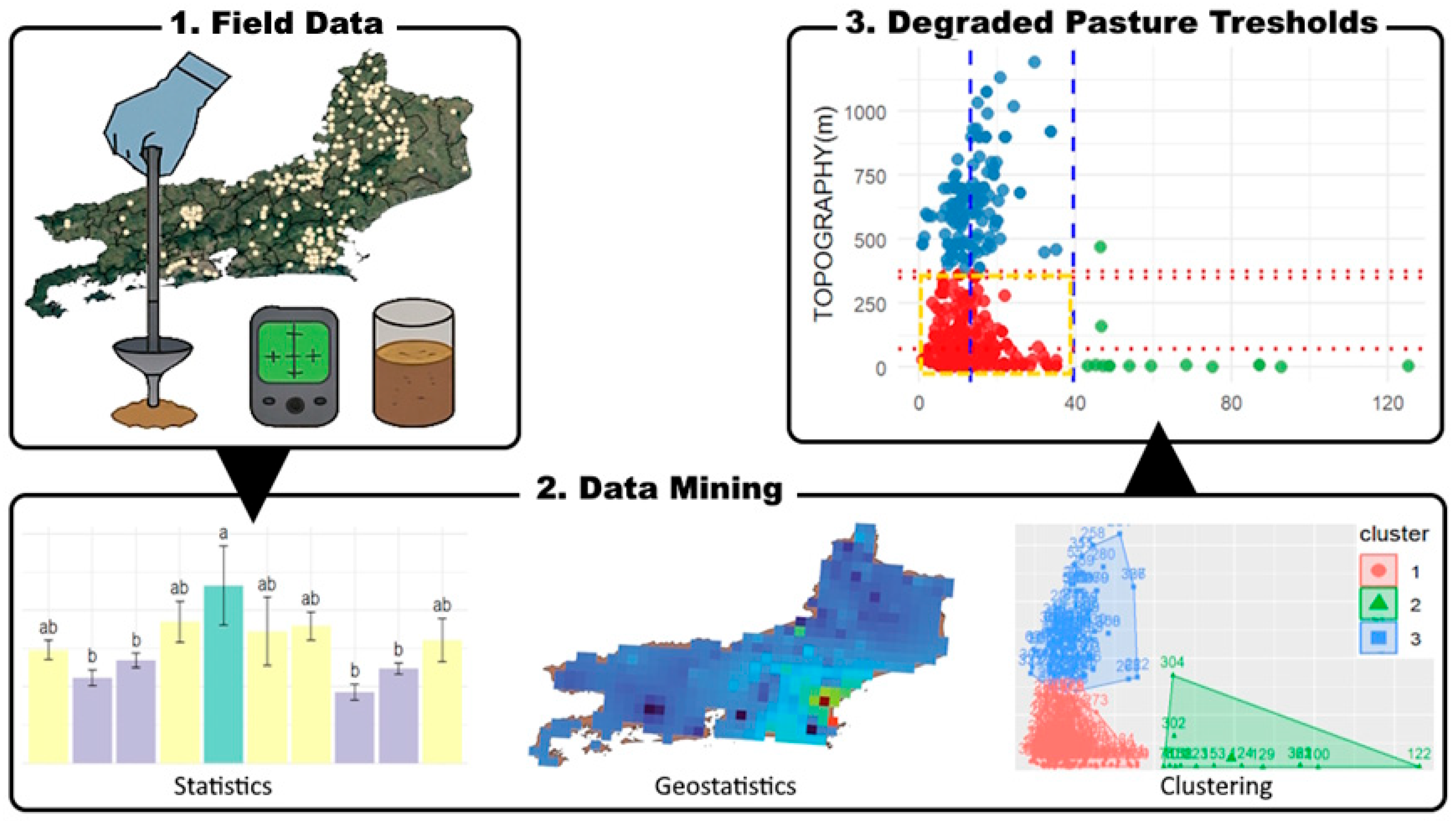 Sustainability 17 10764 g002