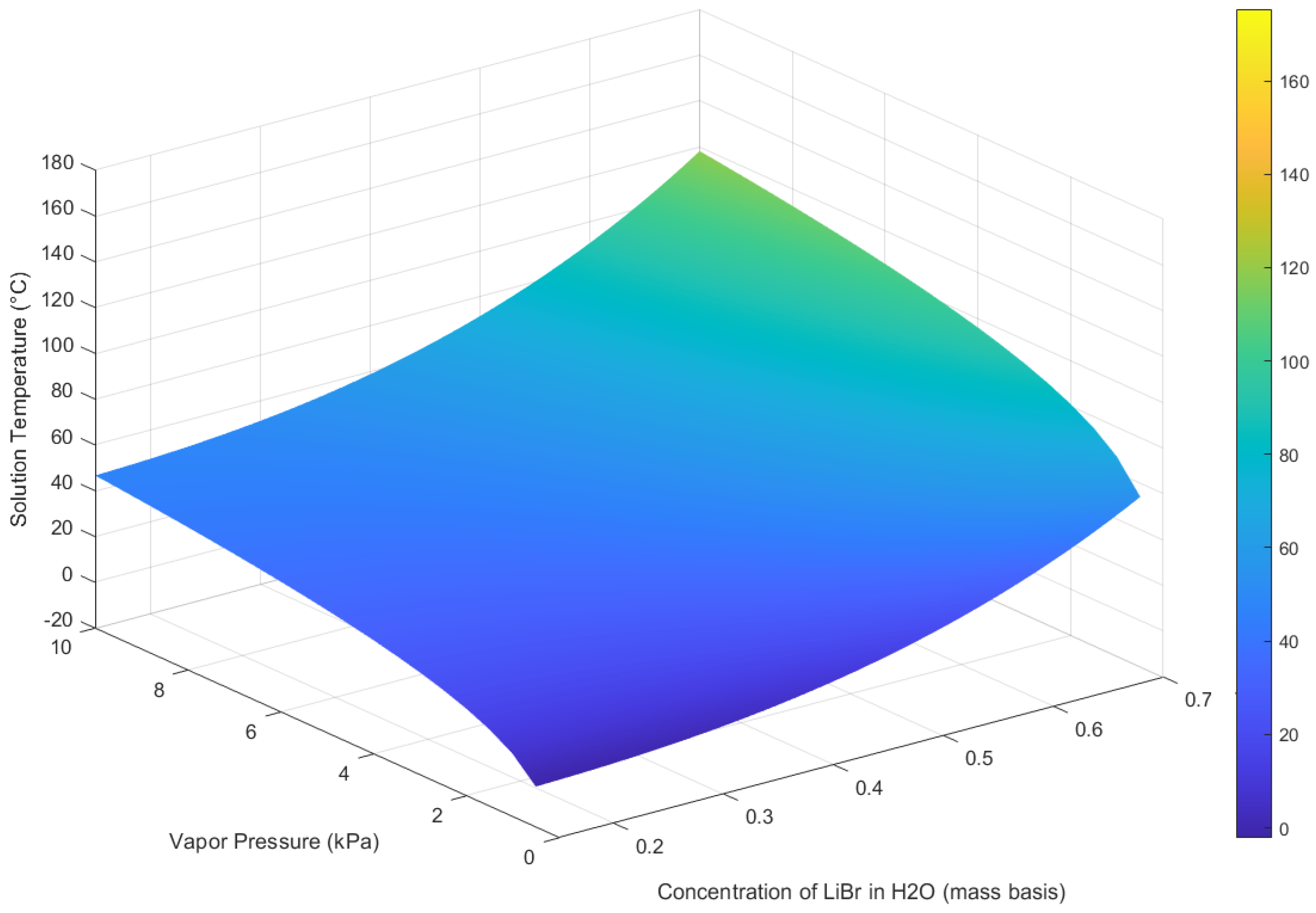 Sustainability 17 10765 g001