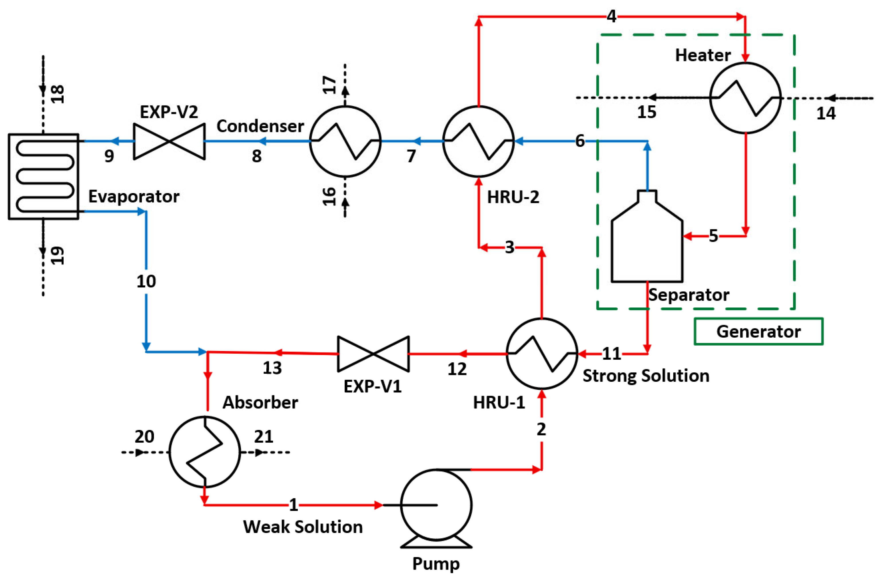Sustainability 17 10765 g002