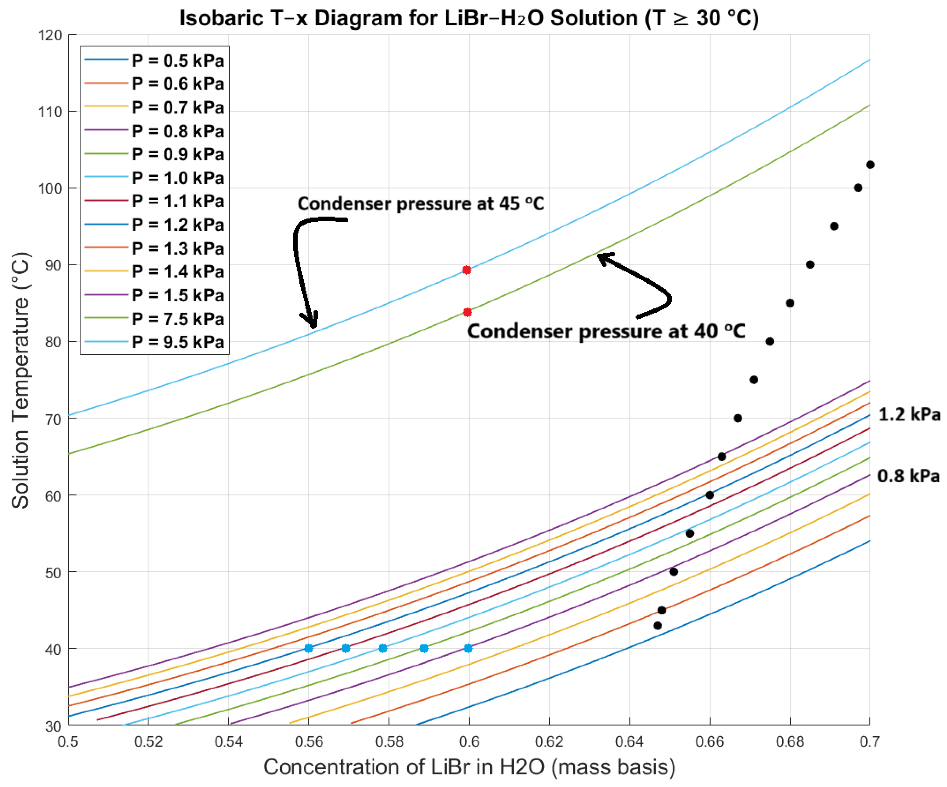 Sustainability 17 10765 g003