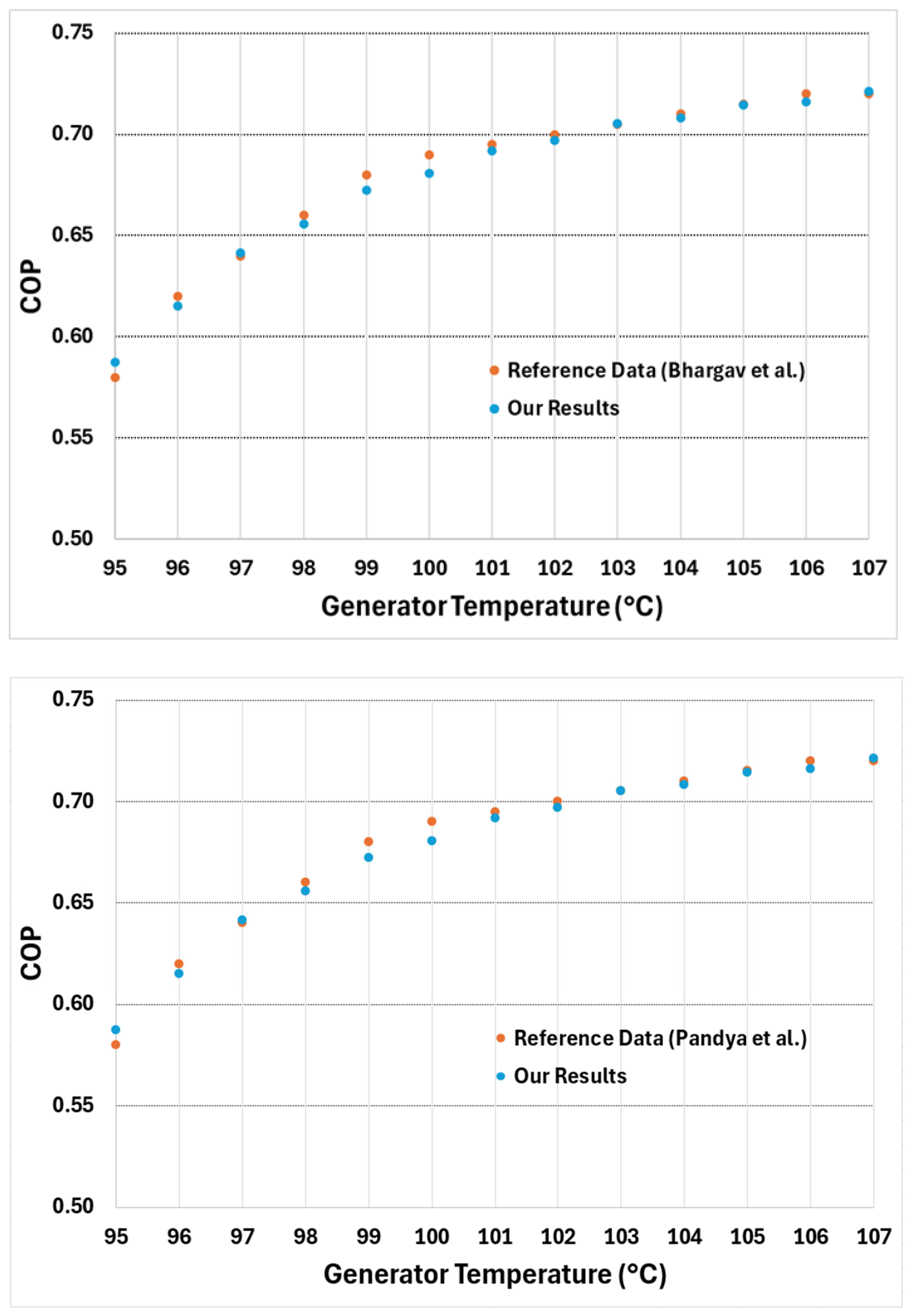 Sustainability 17 10765 g004