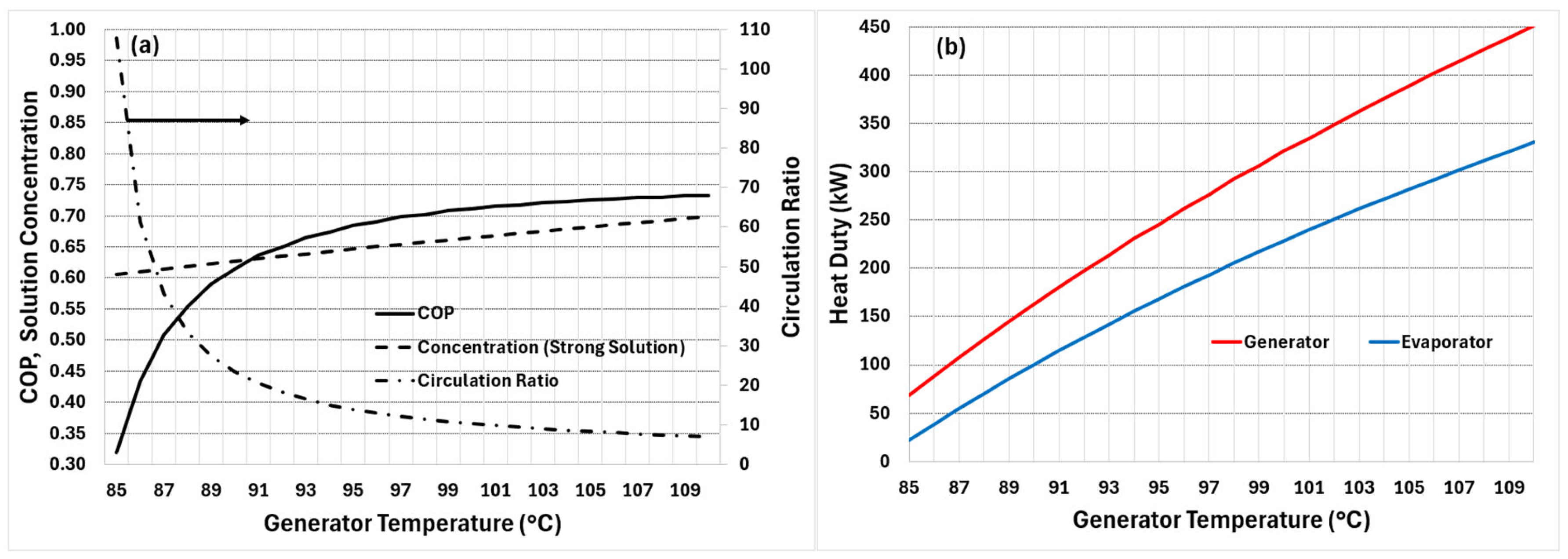 Sustainability 17 10765 g005