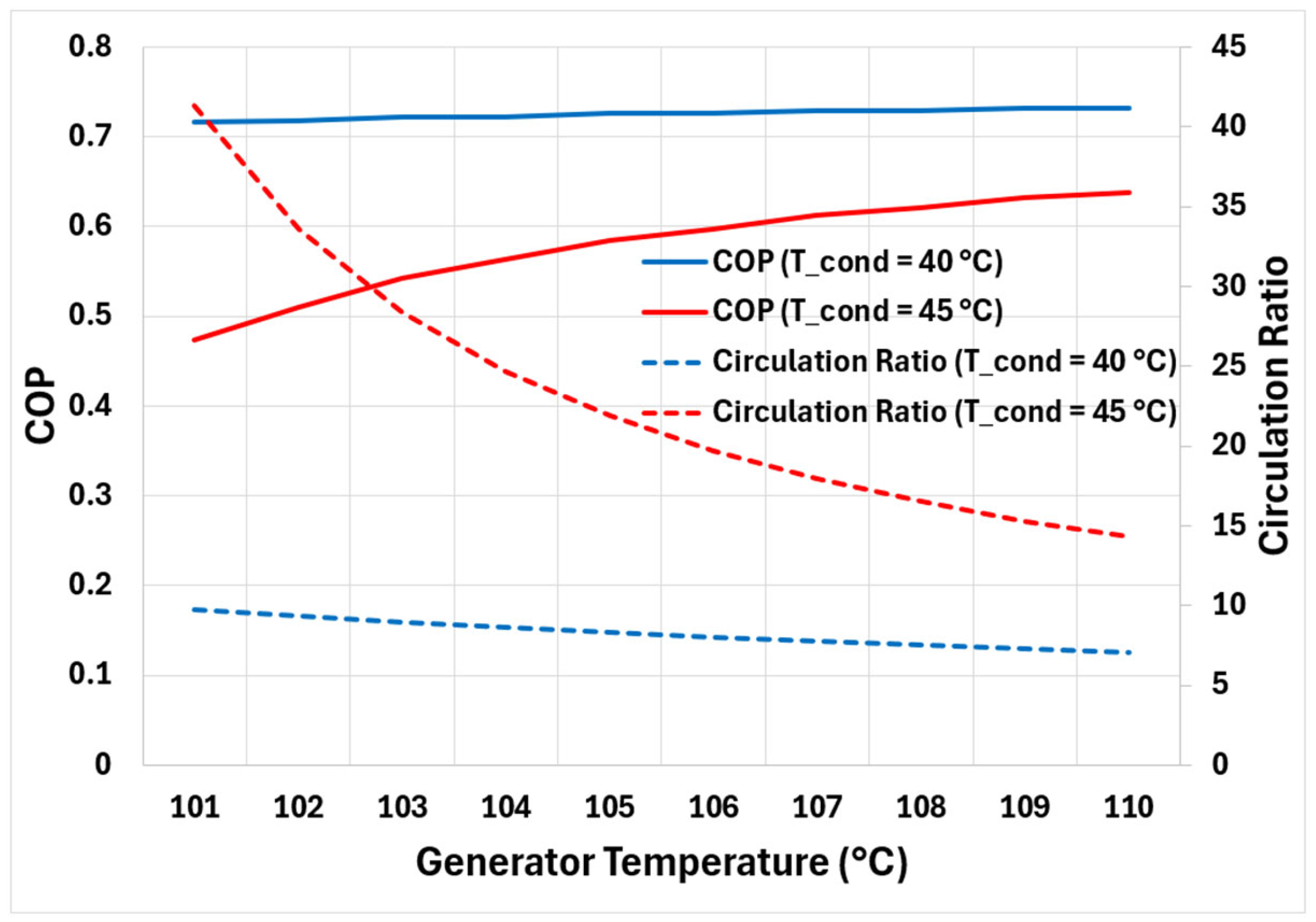 Sustainability 17 10765 g006