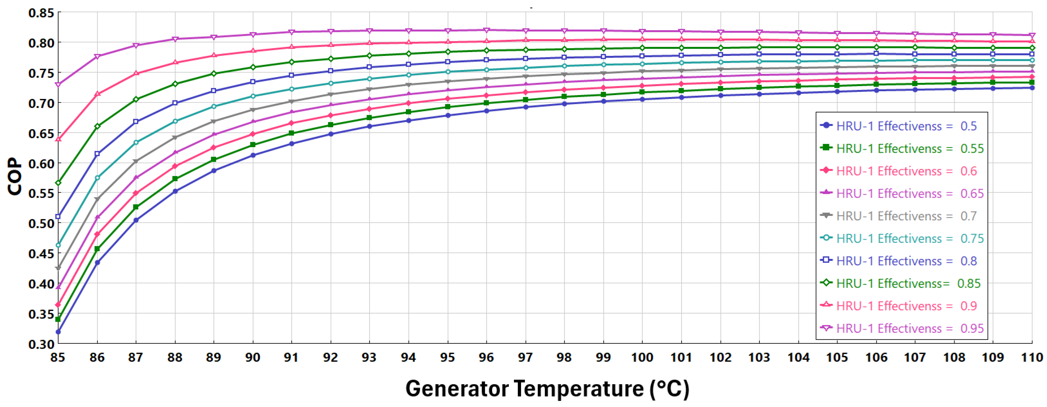 Sustainability 17 10765 g009