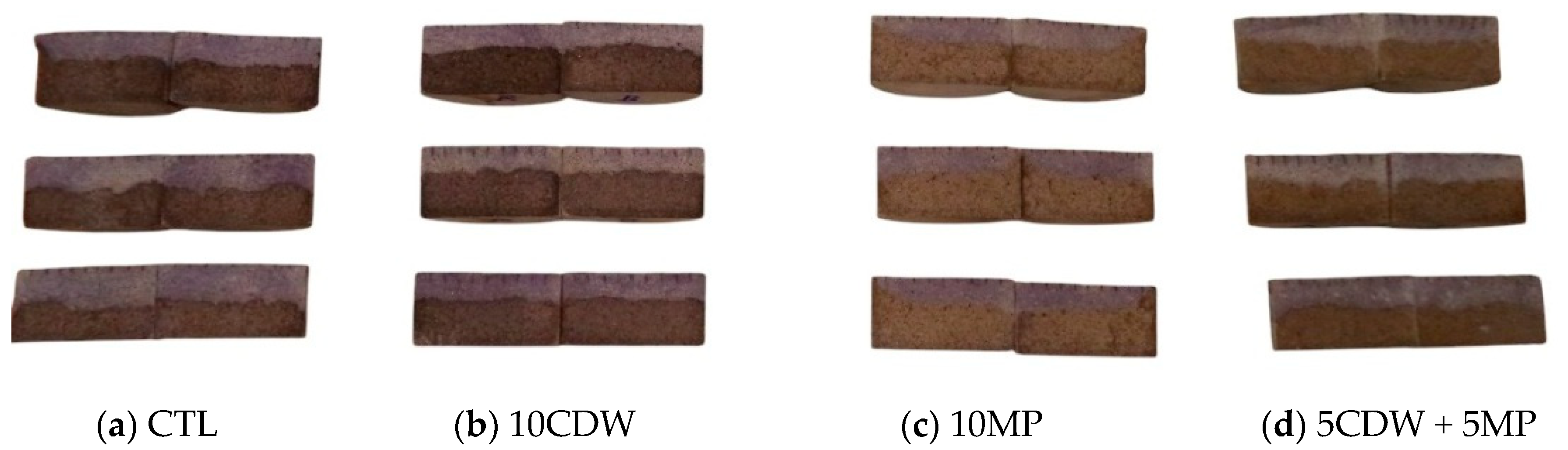 Sustainability 17 10769 g008 Sustainability 17 10769 g008