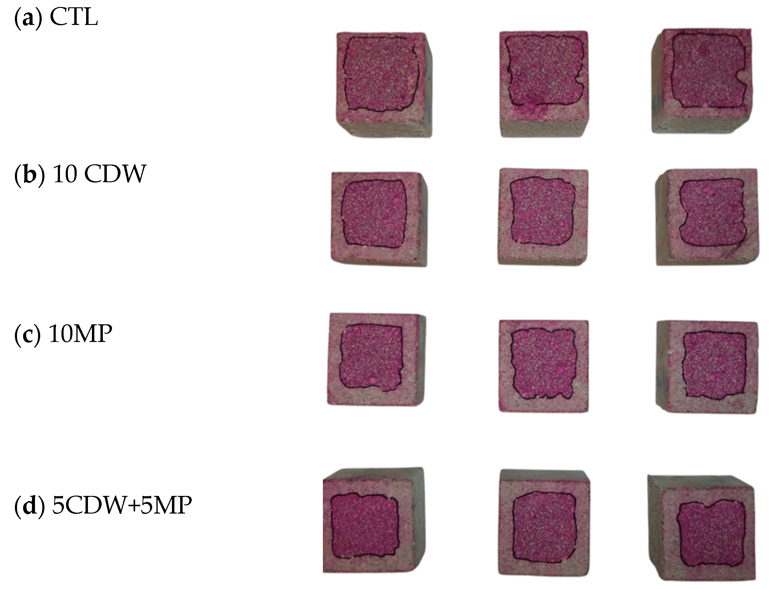 Sustainability 17 10769 g009 Sustainability 17 10769 g009