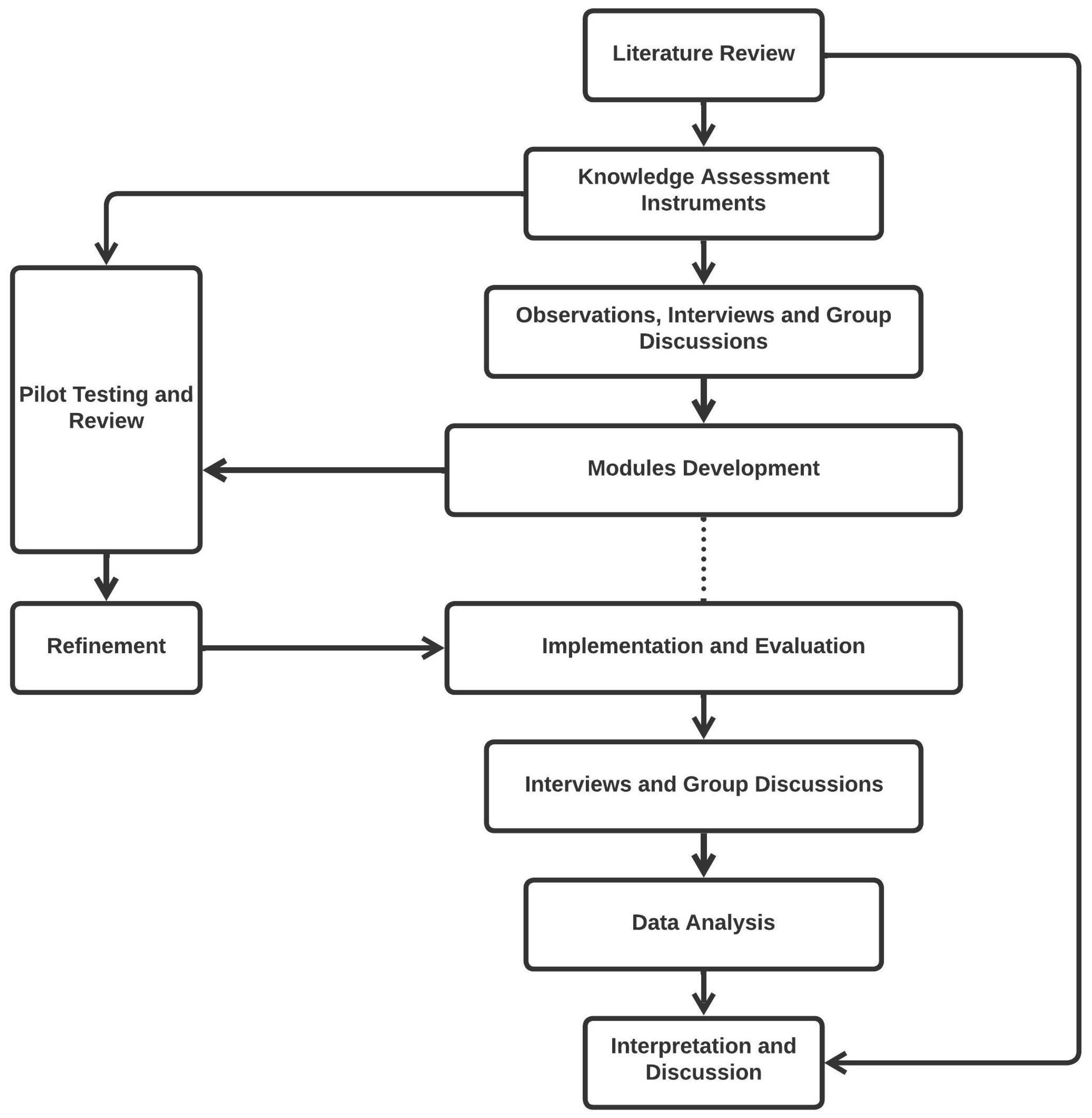 Sustainability 17 10772 g001