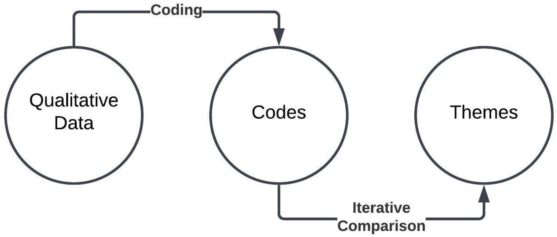 Sustainability 17 10772 g003