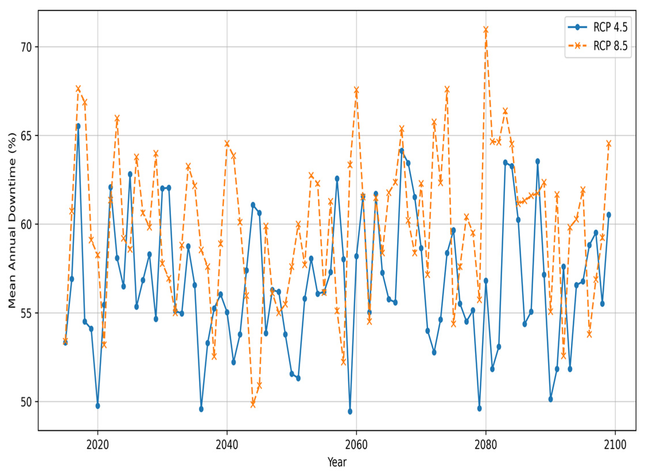 Sustainability 17 10779 g003
