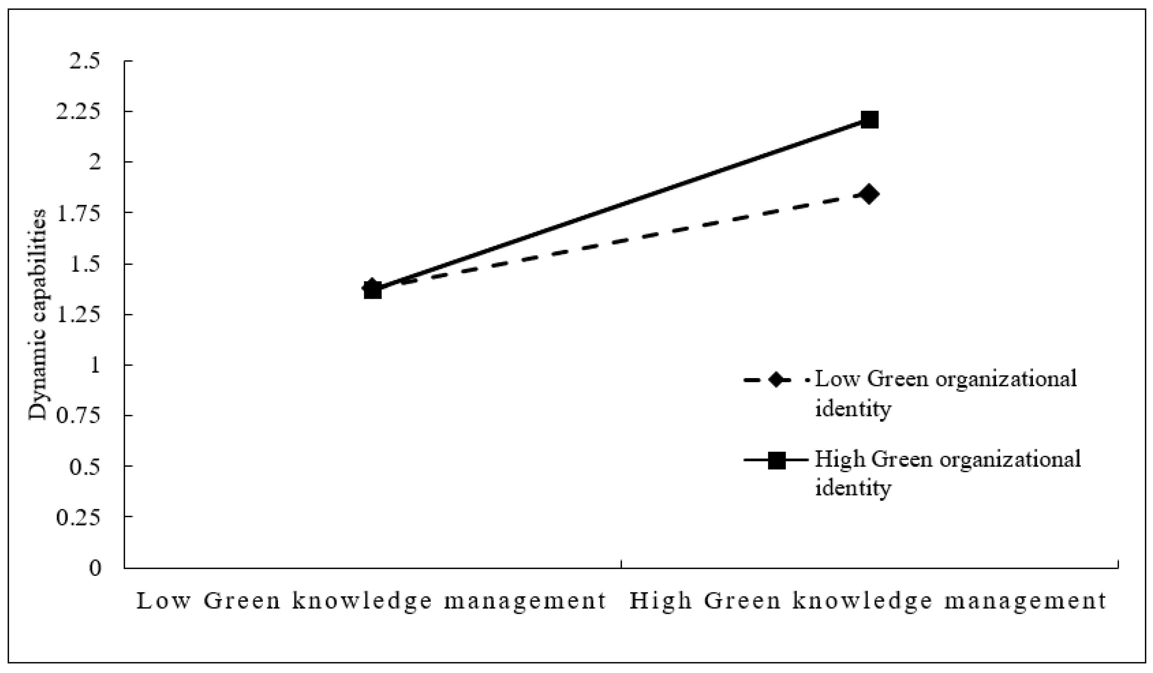Sustainability 17 10781 g002