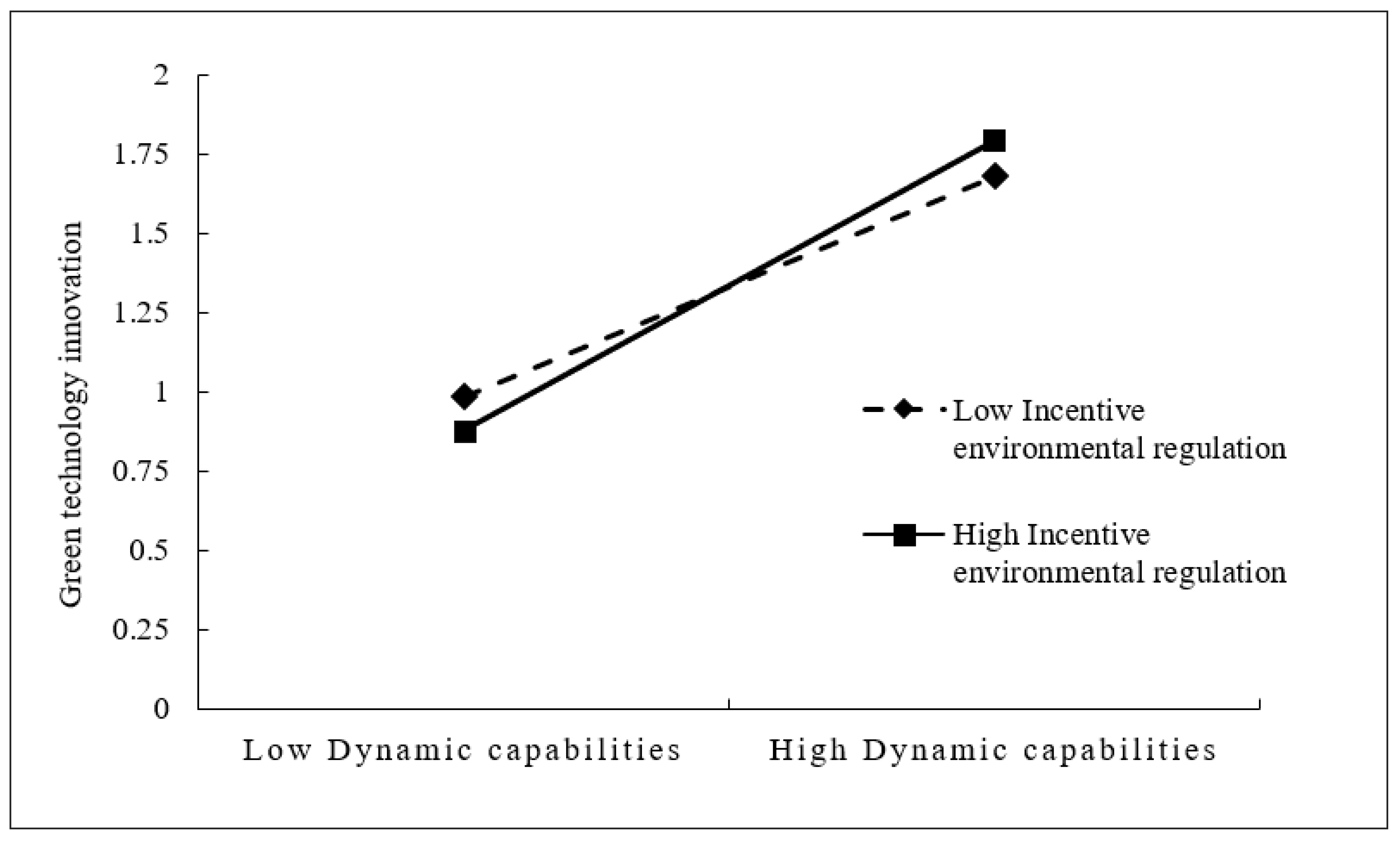 Sustainability 17 10781 g003