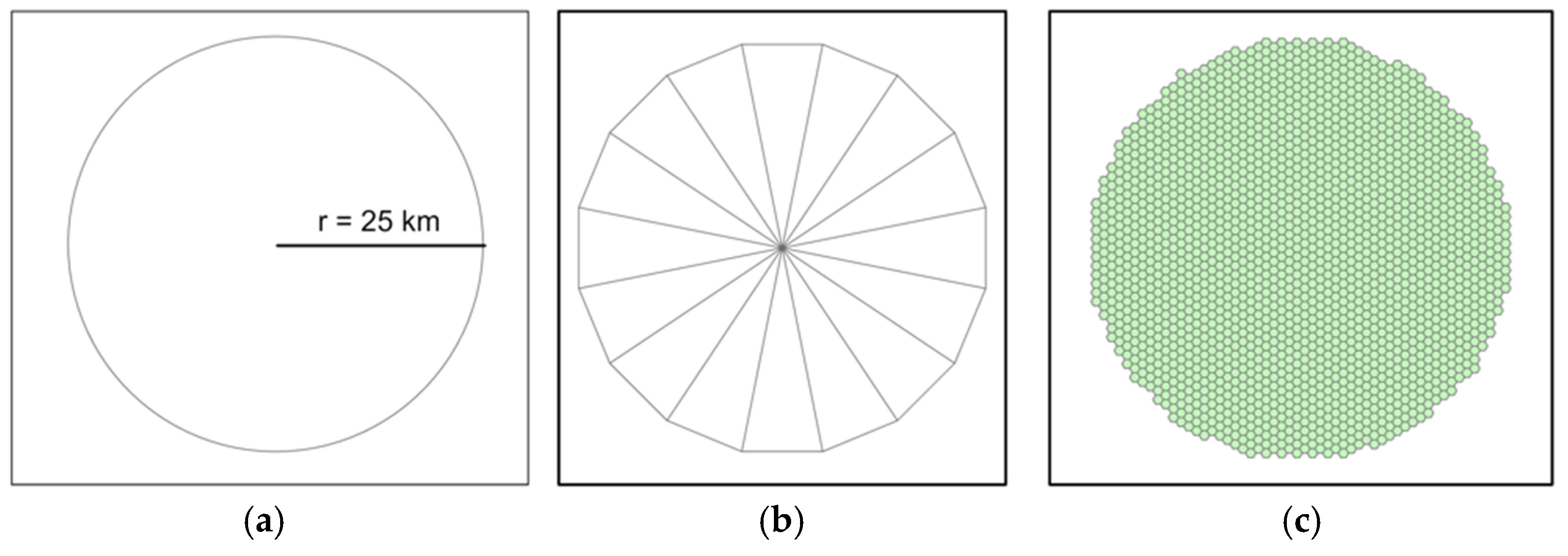 Sustainability 17 10782 g002 Sustainability 17 10782 g002