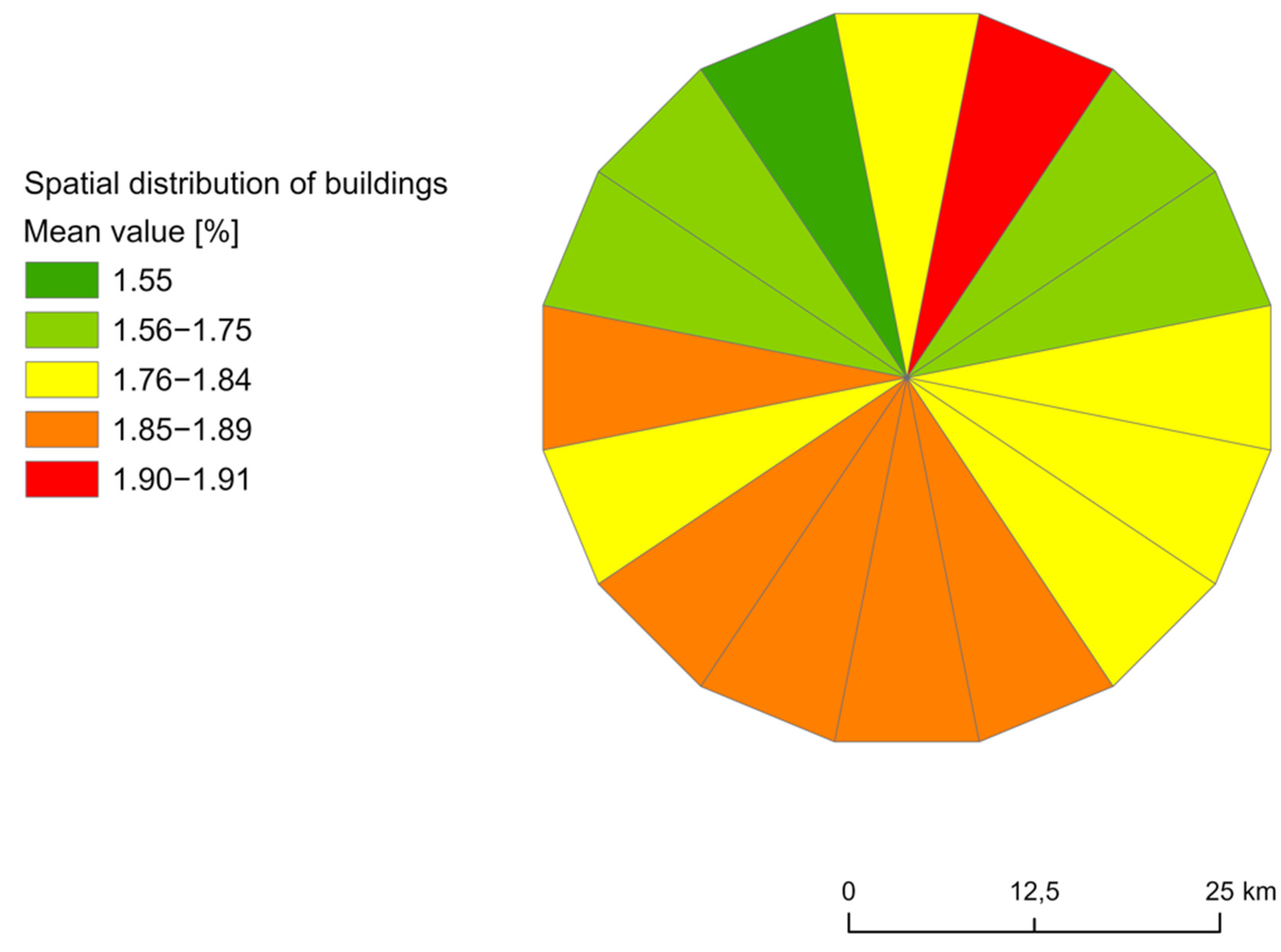 Sustainability 17 10782 g005 Sustainability 17 10782 g005