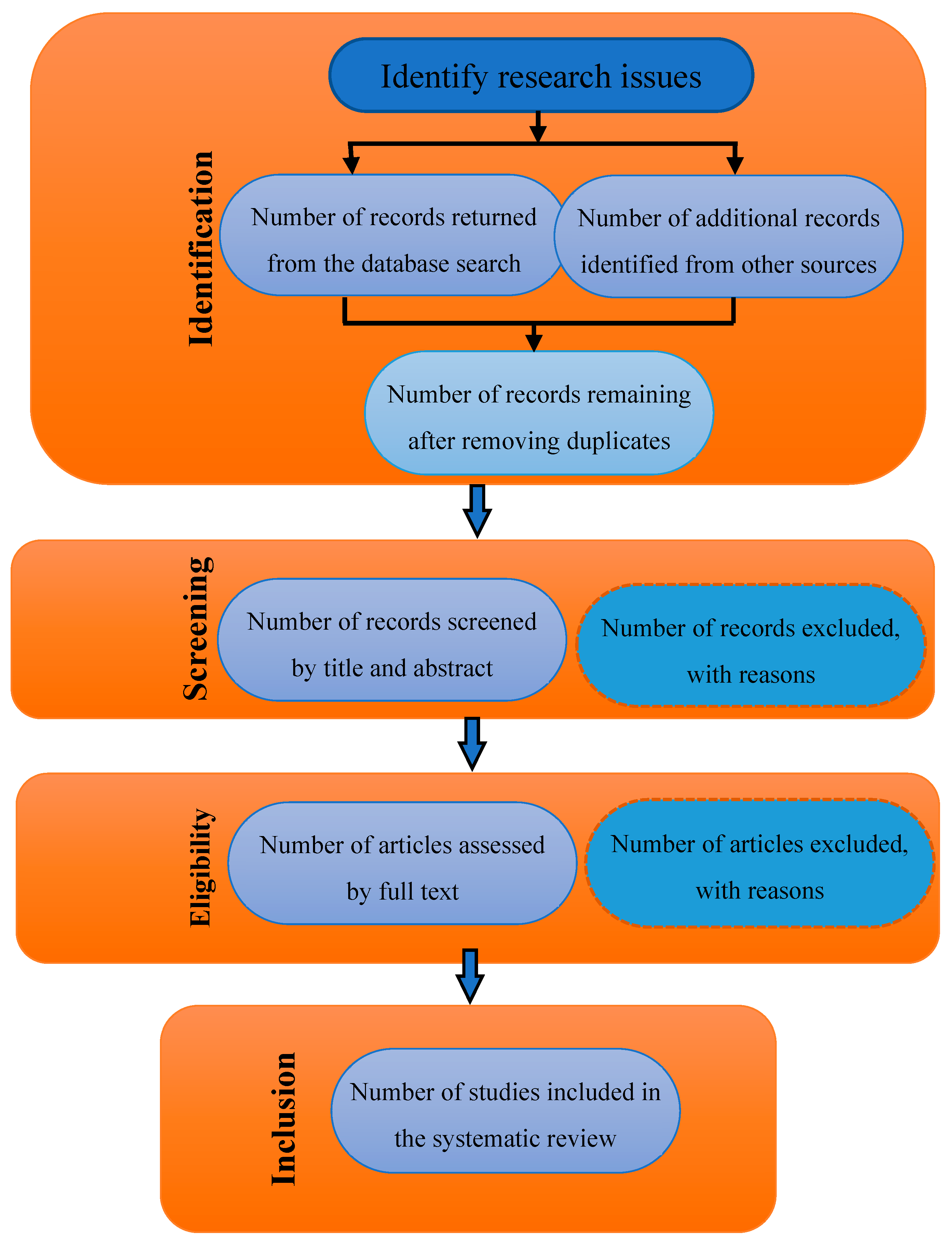 Sustainability 17 10786 g001