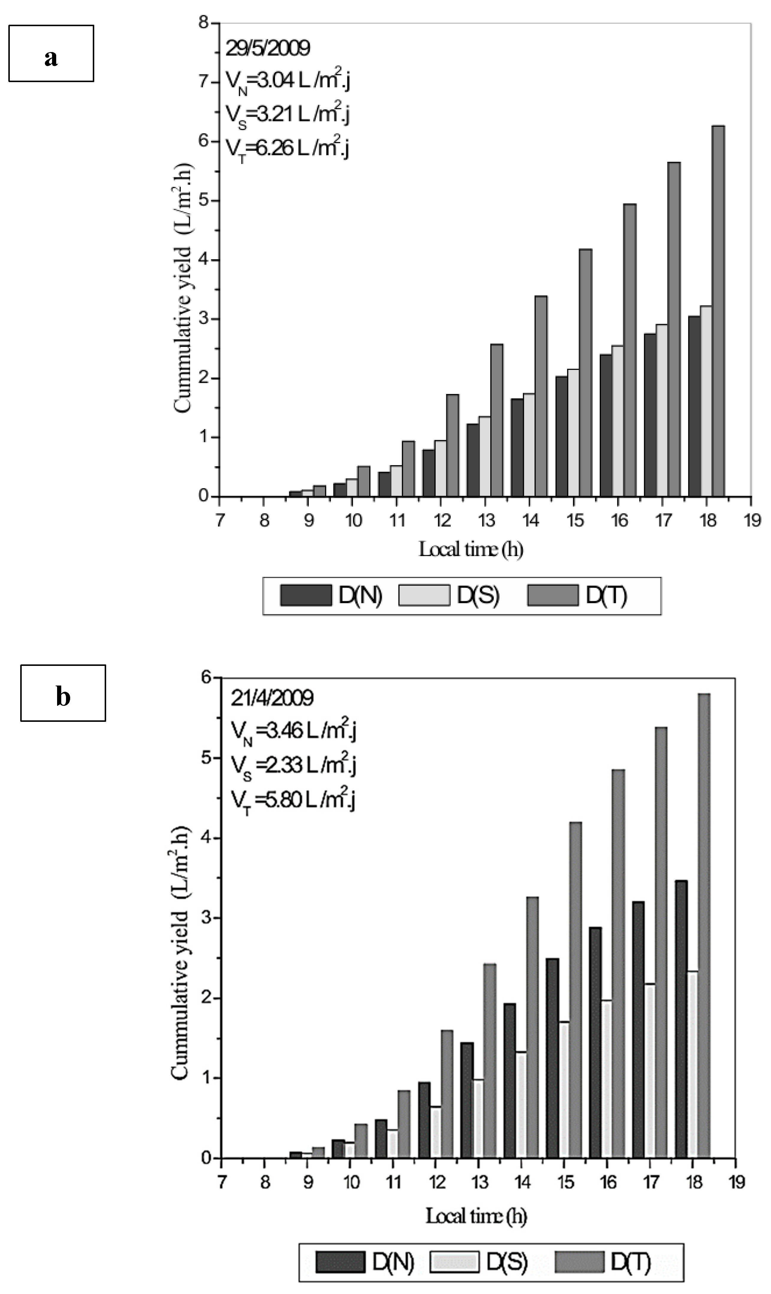 Sustainability 17 10786 g003
