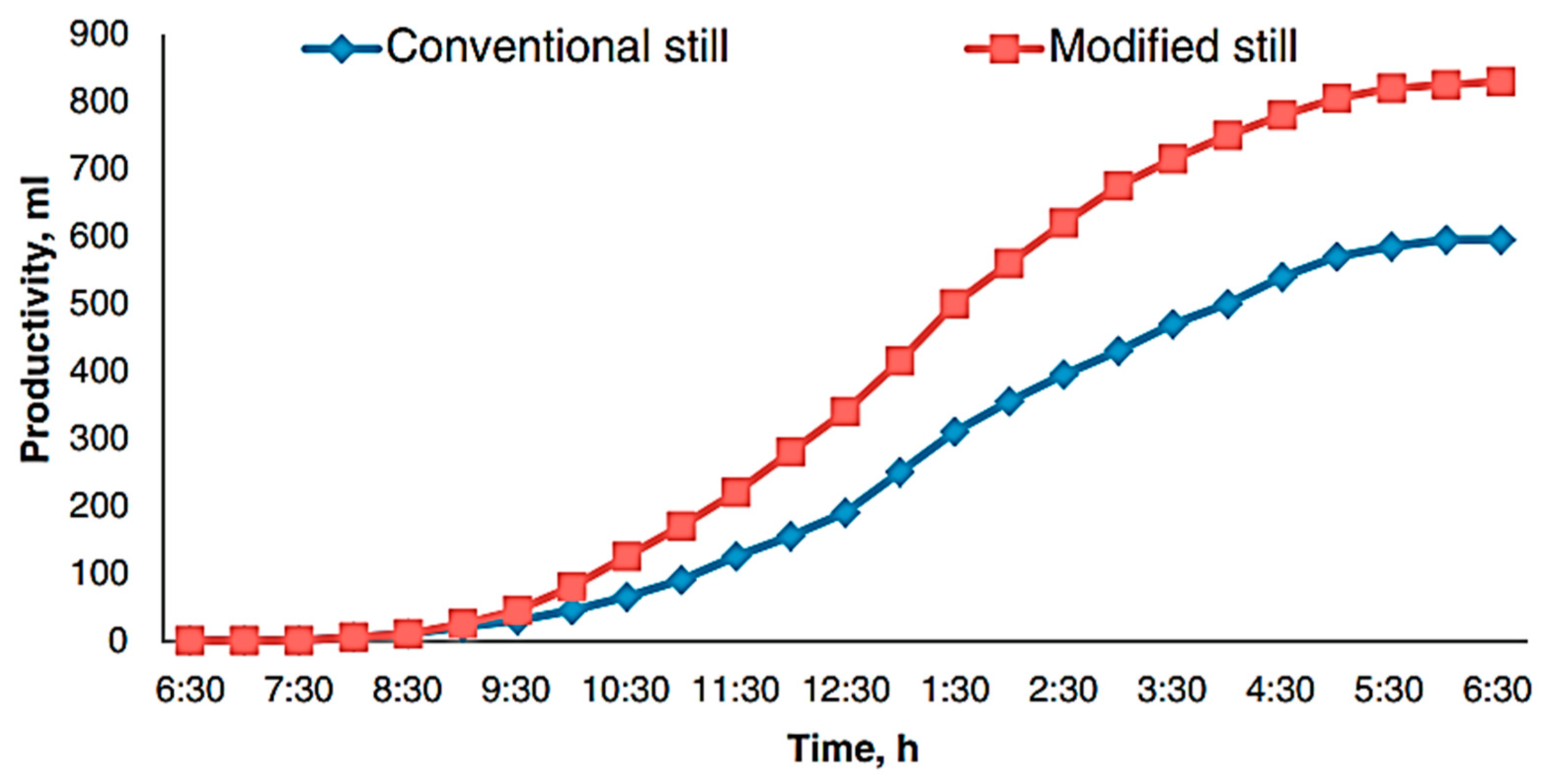 Sustainability 17 10786 g004