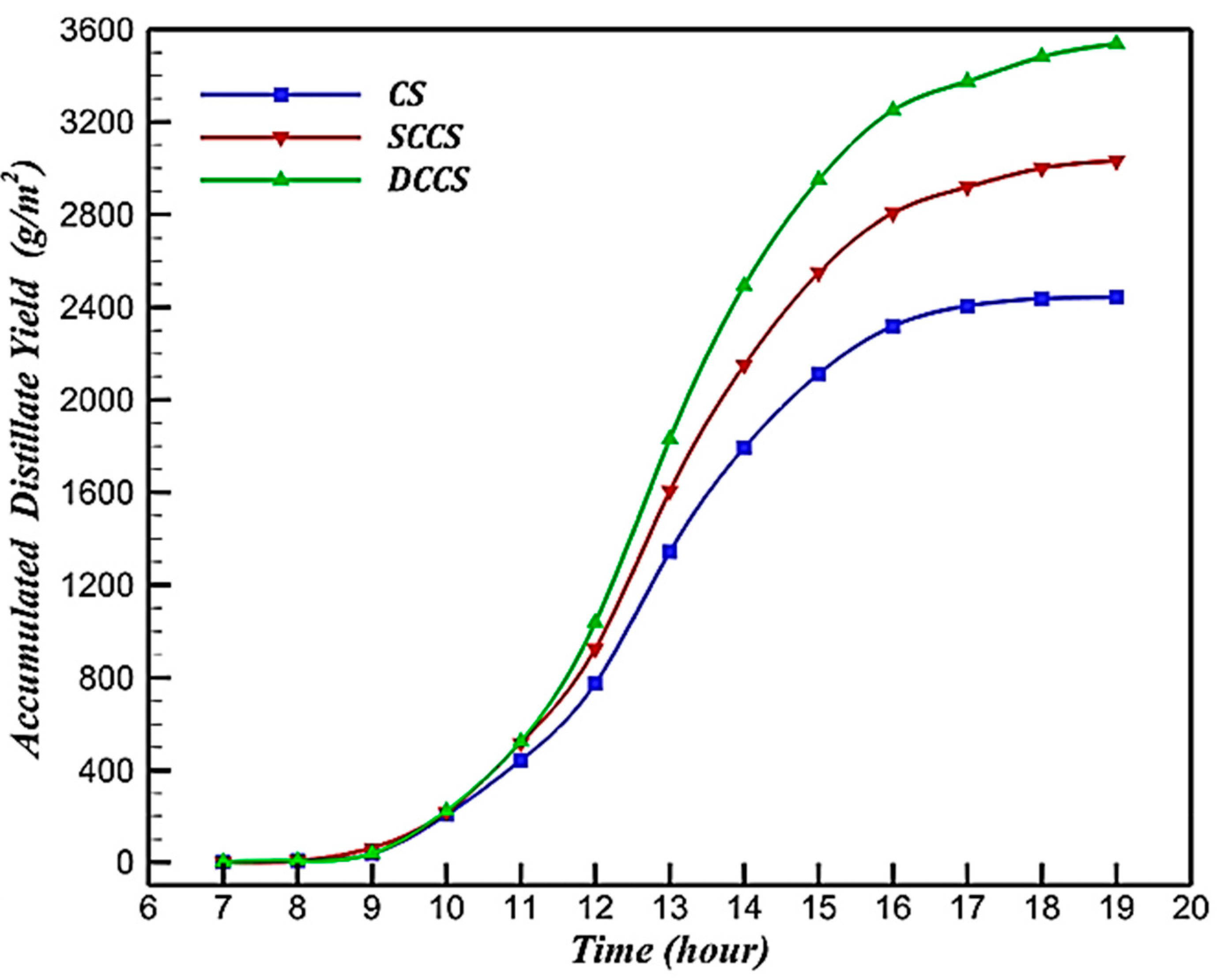 Sustainability 17 10786 g025