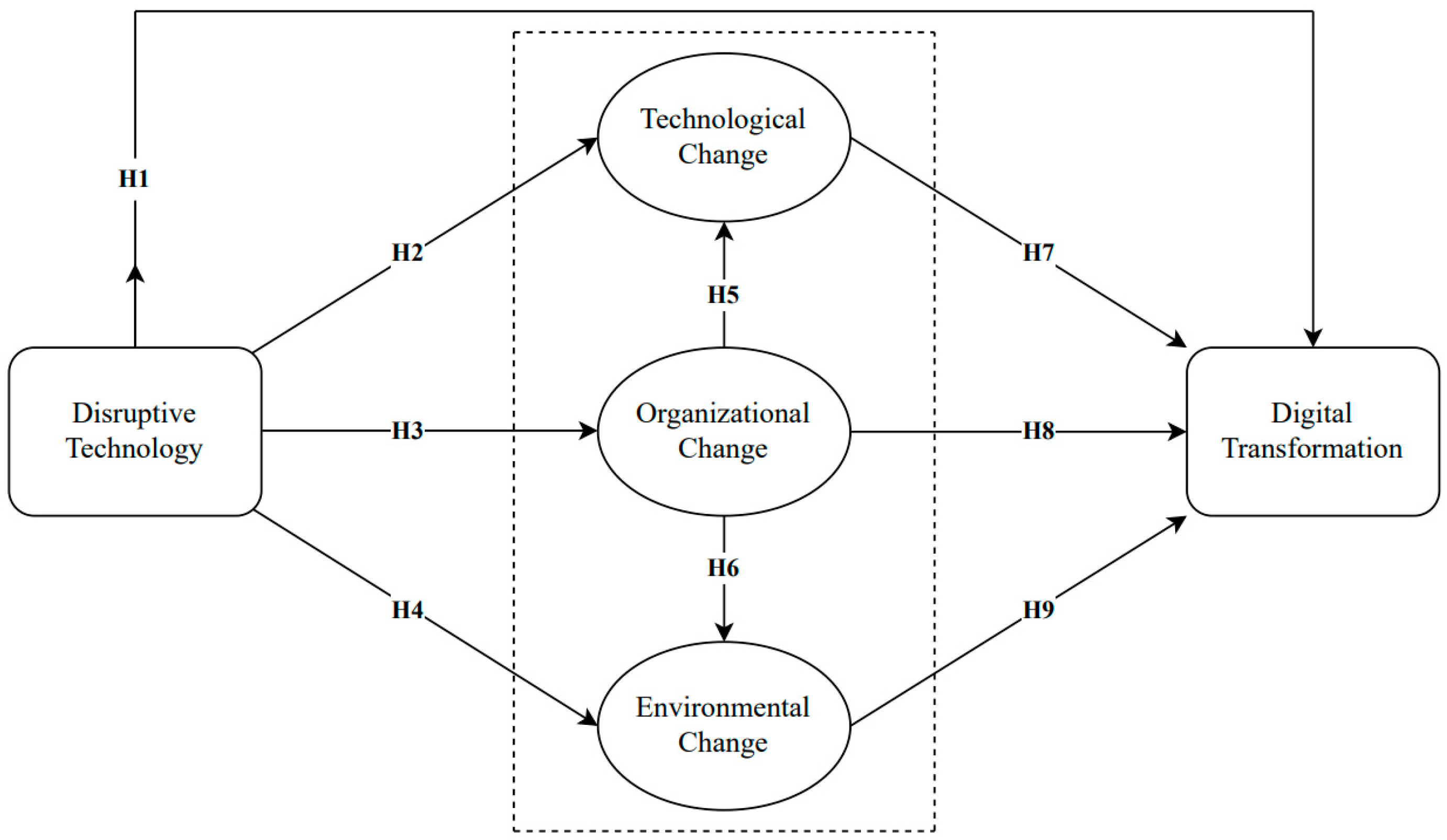 Sustainability 17 10787 g002 Sustainability 17 10787 g002