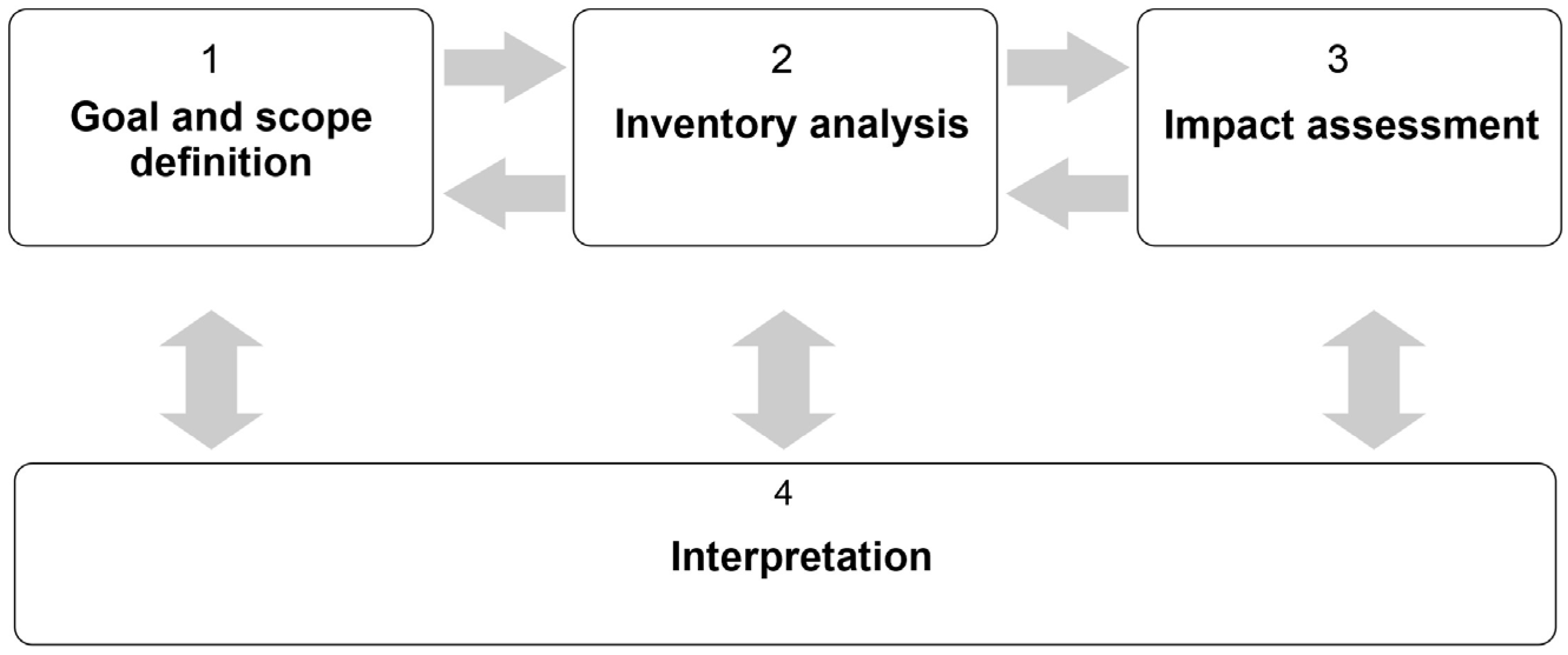 Sustainability 17 10788 g003
