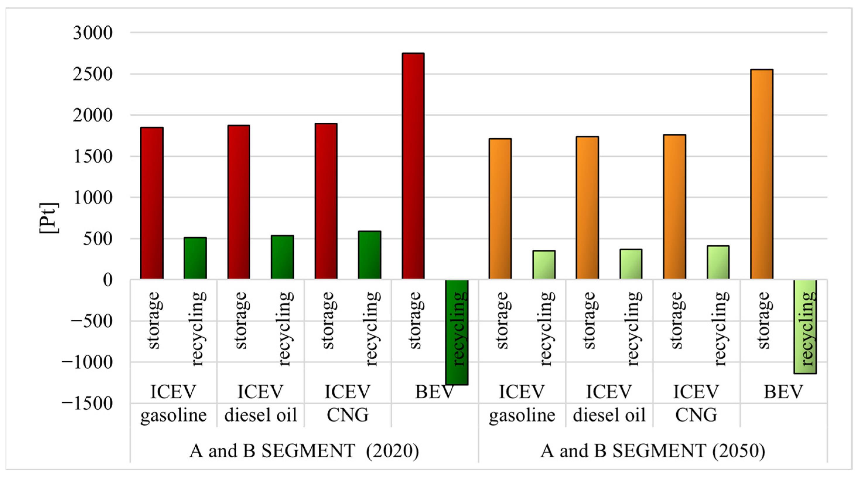 Sustainability 17 10788 g004